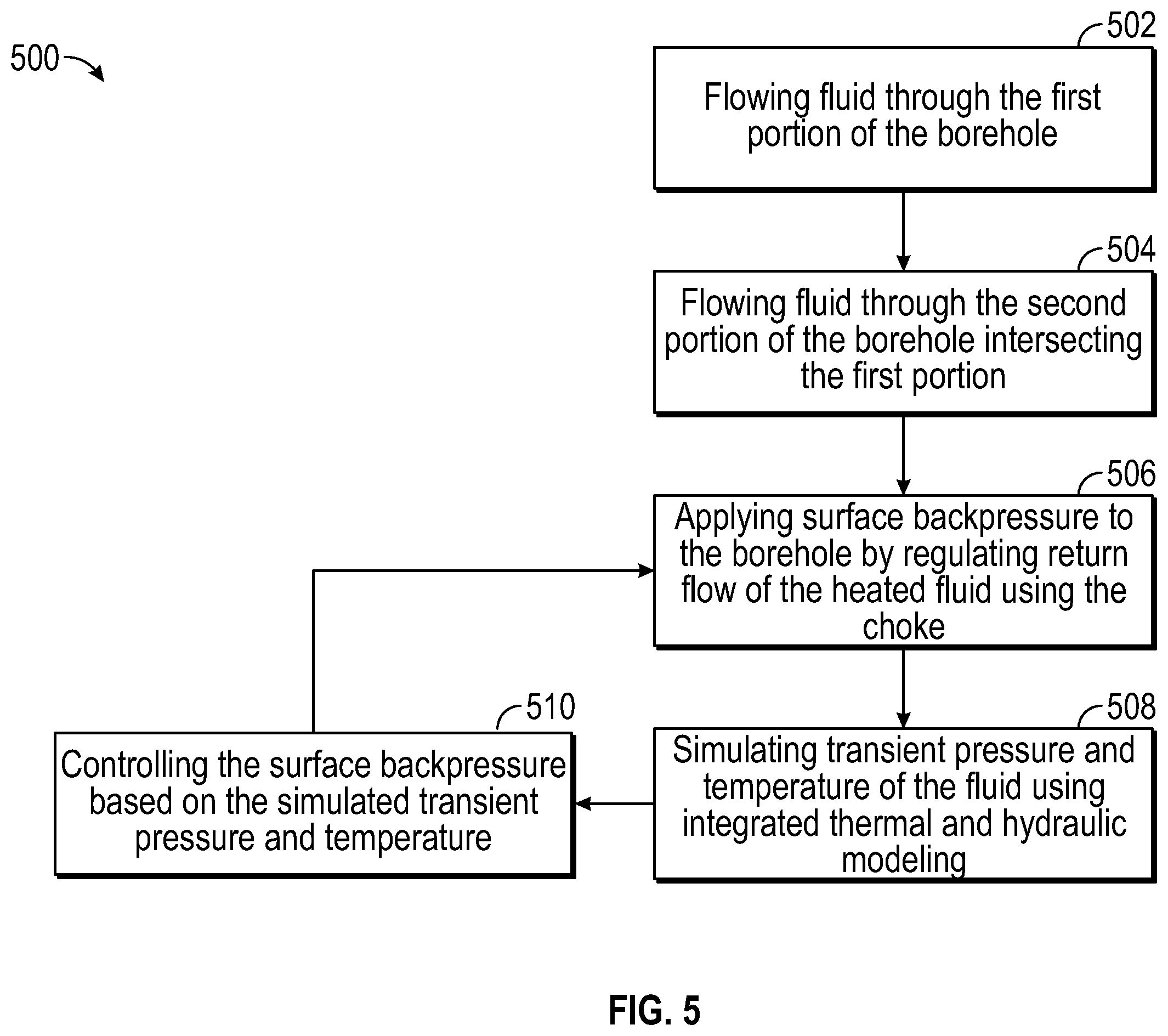 Patent US12129836 Figure 8 – Geothermal well designs and control thereof for extraction of subsurface geothermal power