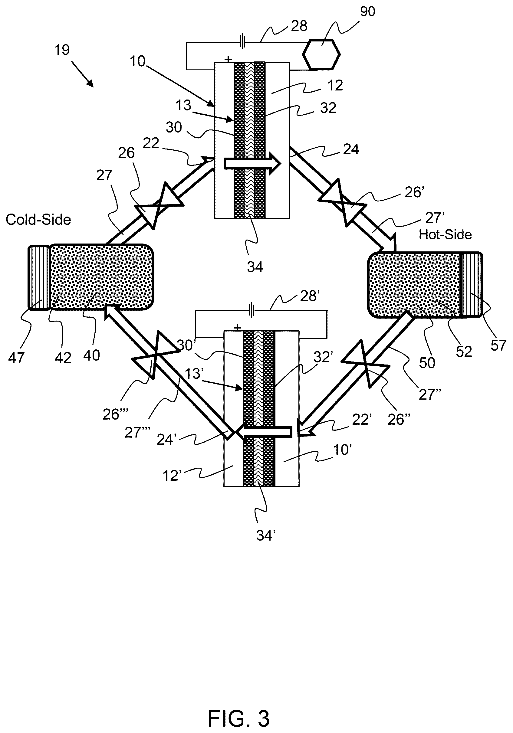 Patent US12129837 Figure 2 – Advanced metal hydride heat transfer system utilizing an electrochemical hydrogen compressor