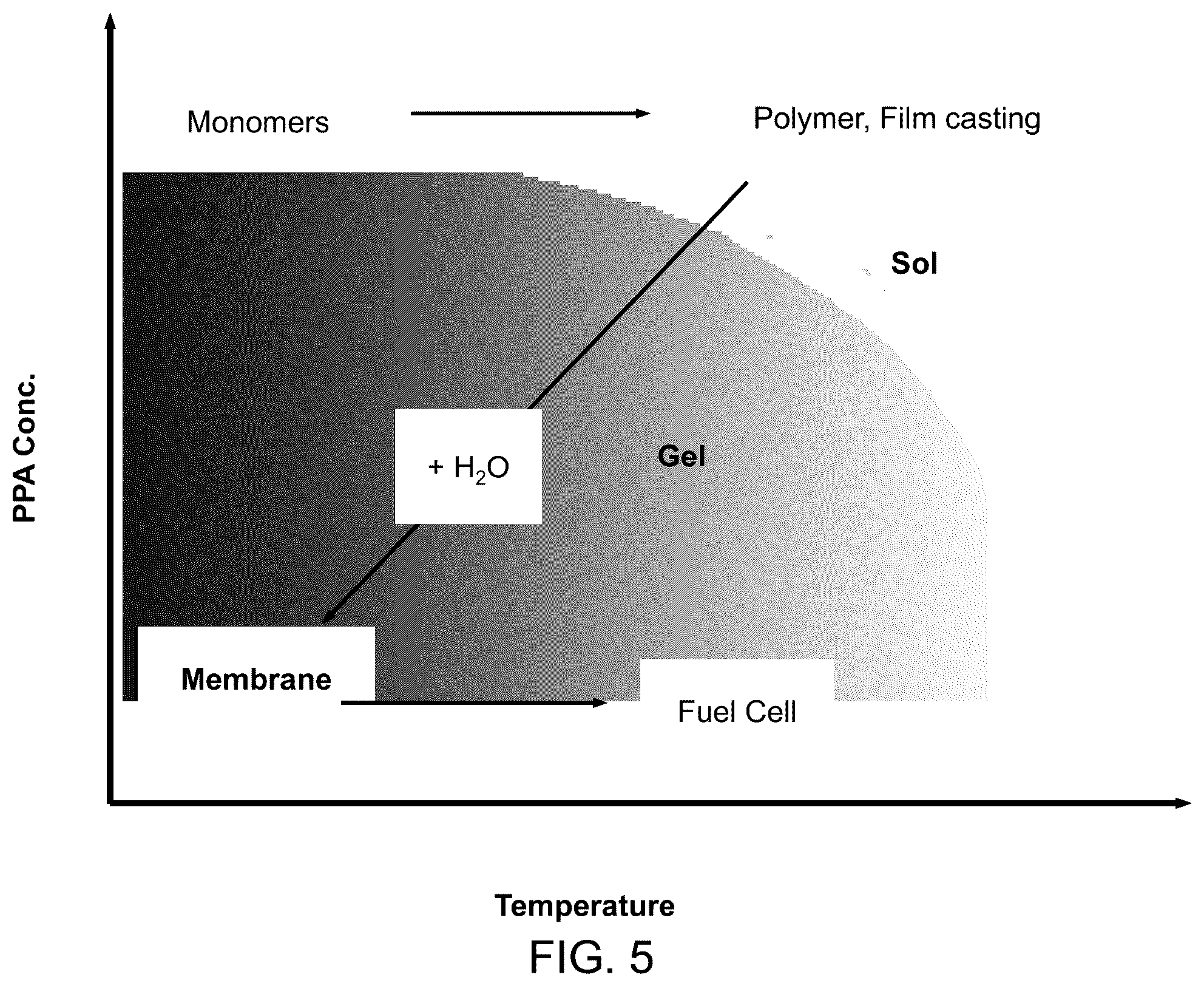 Patent US12129837 Figure 4 – Advanced metal hydride heat transfer system utilizing an electrochemical hydrogen compressor