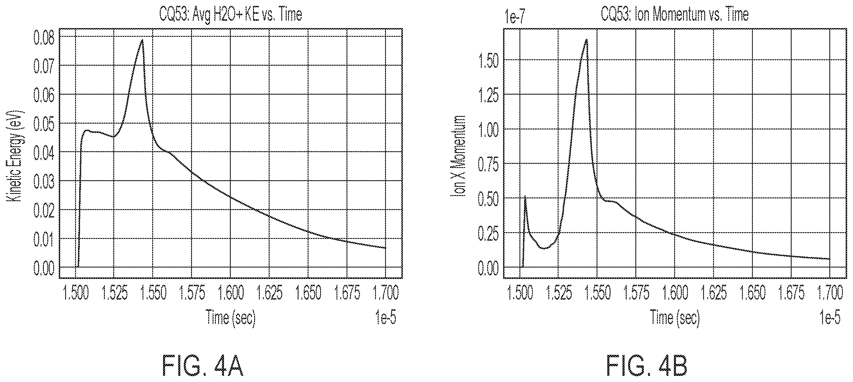 Patent US12129838 Figure 4 – Fusion thruster