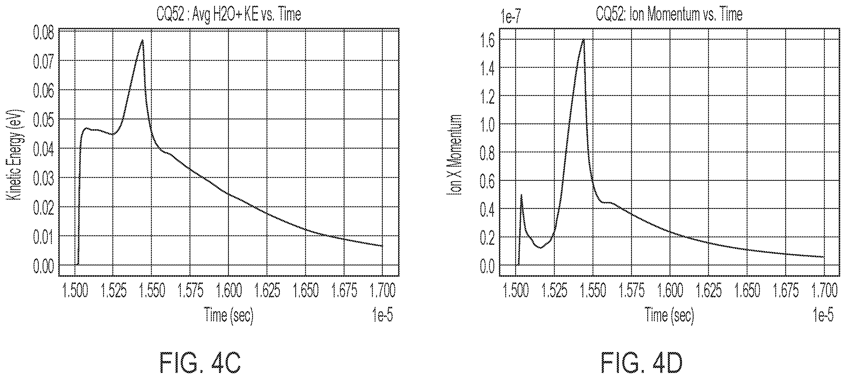 Patent US12129838 Figure 5 – Fusion thruster