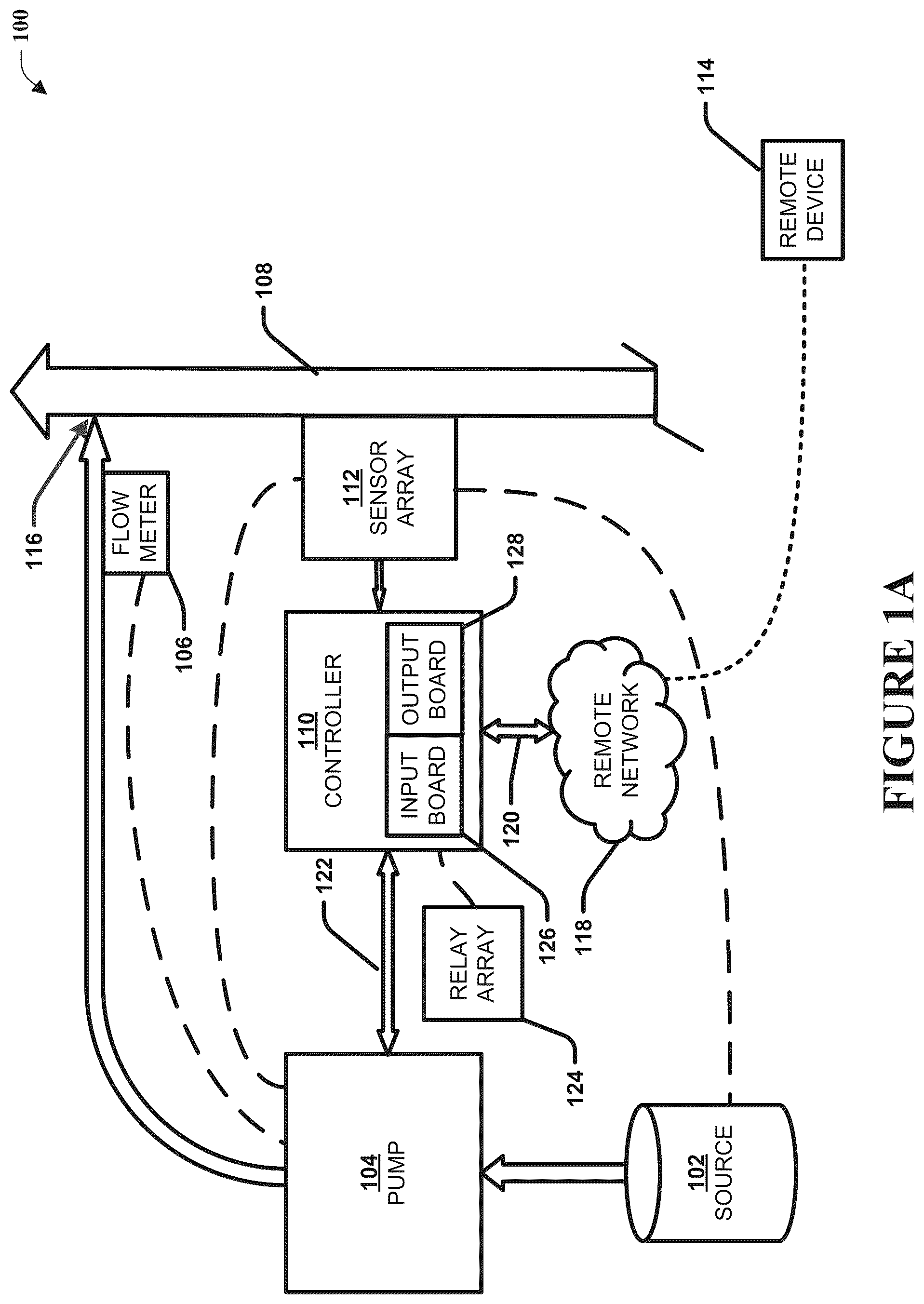 Patent US12129846 Figure 1 – Method and system for operating a pump