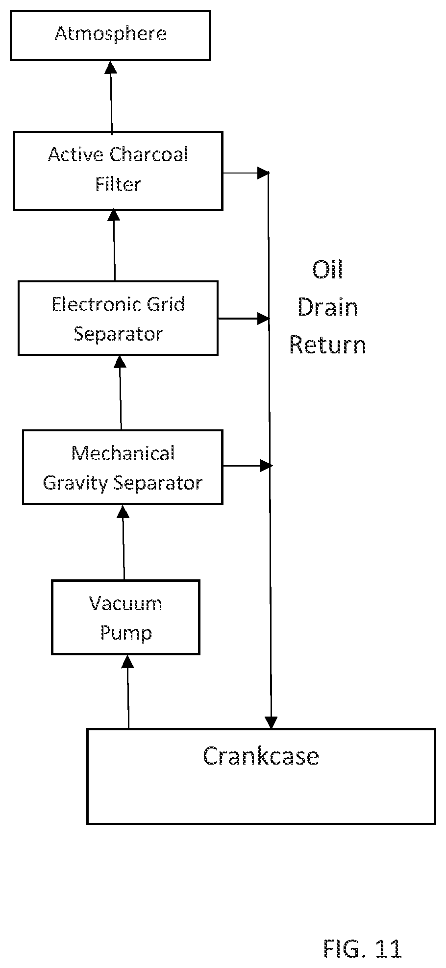 Patent US12129849 Figure 18 – Pump system