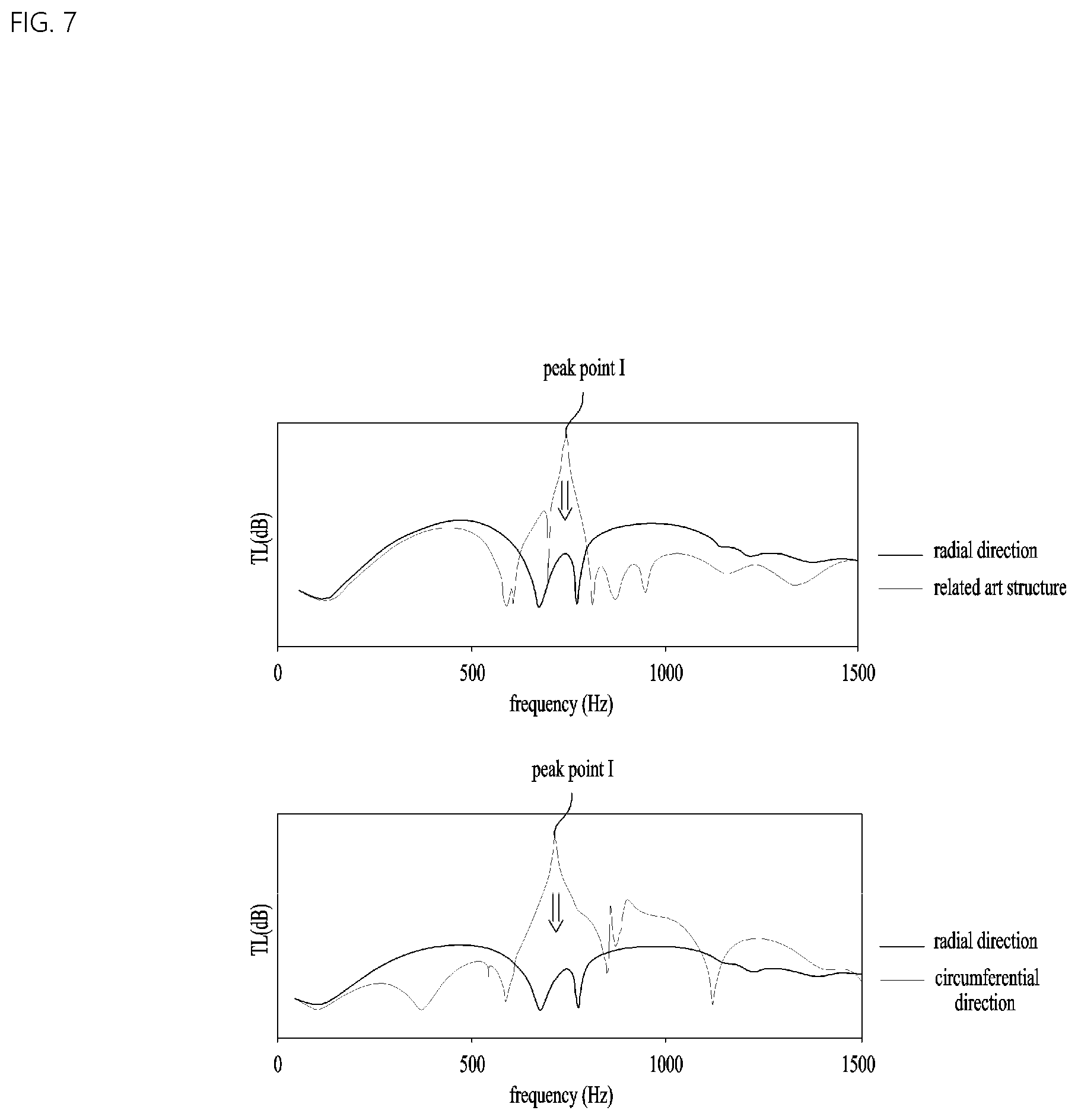 Patent US12129854 Figure 7 – Compressor