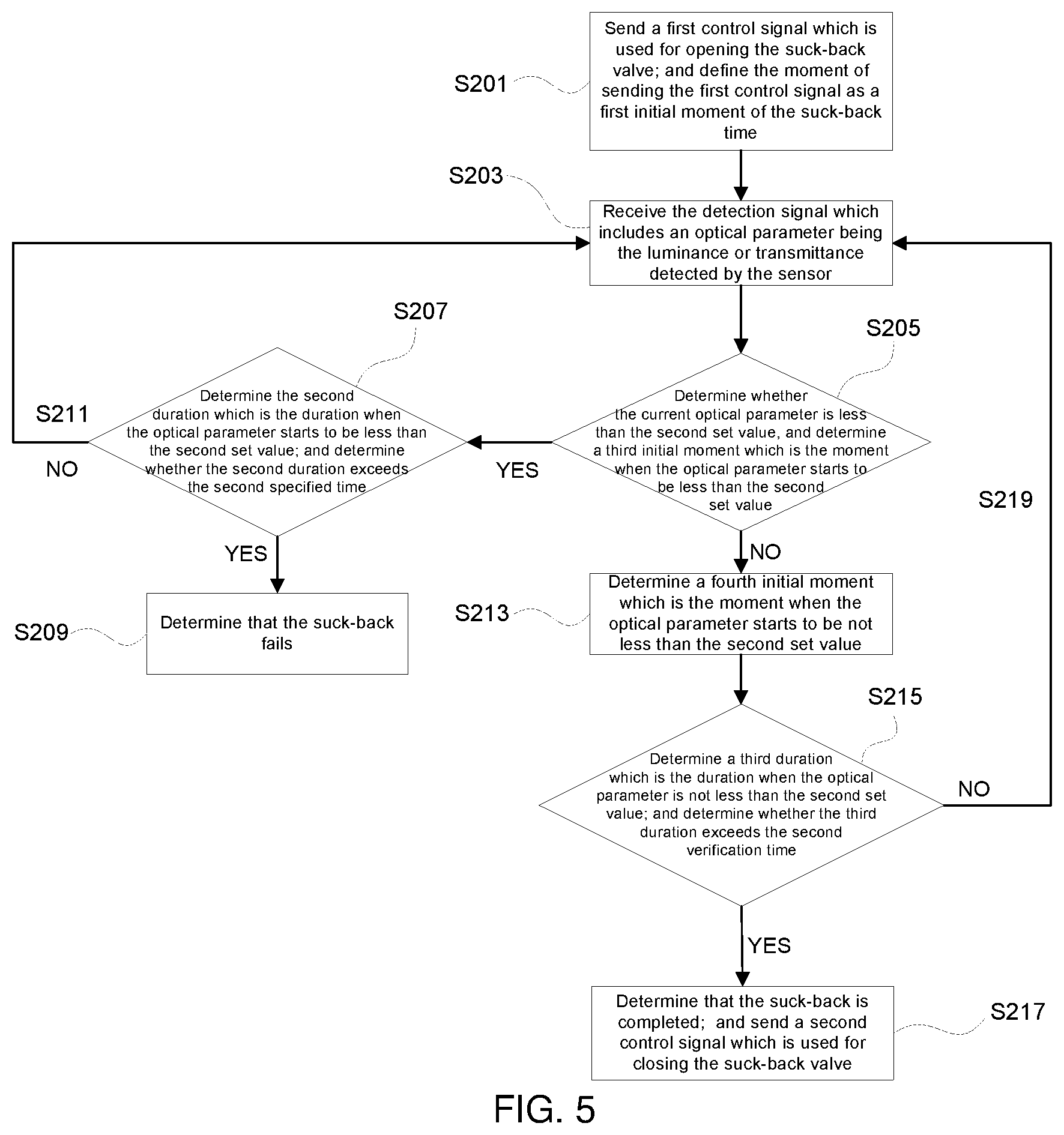 Patent US12129858 Figure 4 – Liquid suck-back system and liquid suck-back method