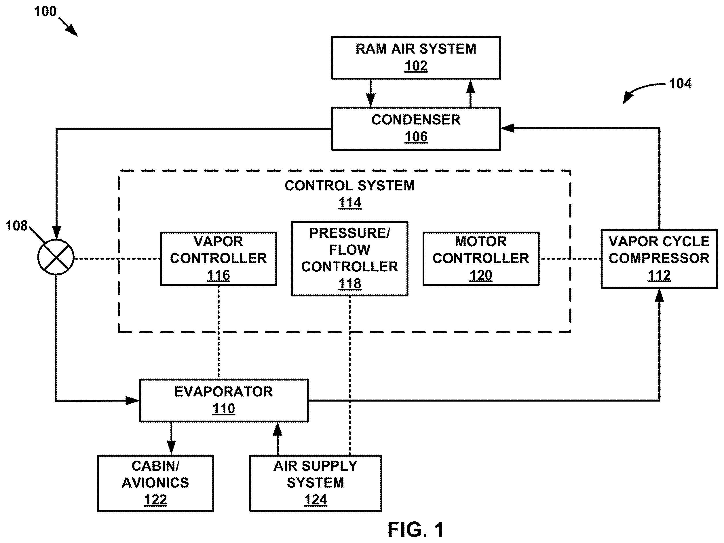 Patent US12129859 — Axially nested compressors — Figure 1