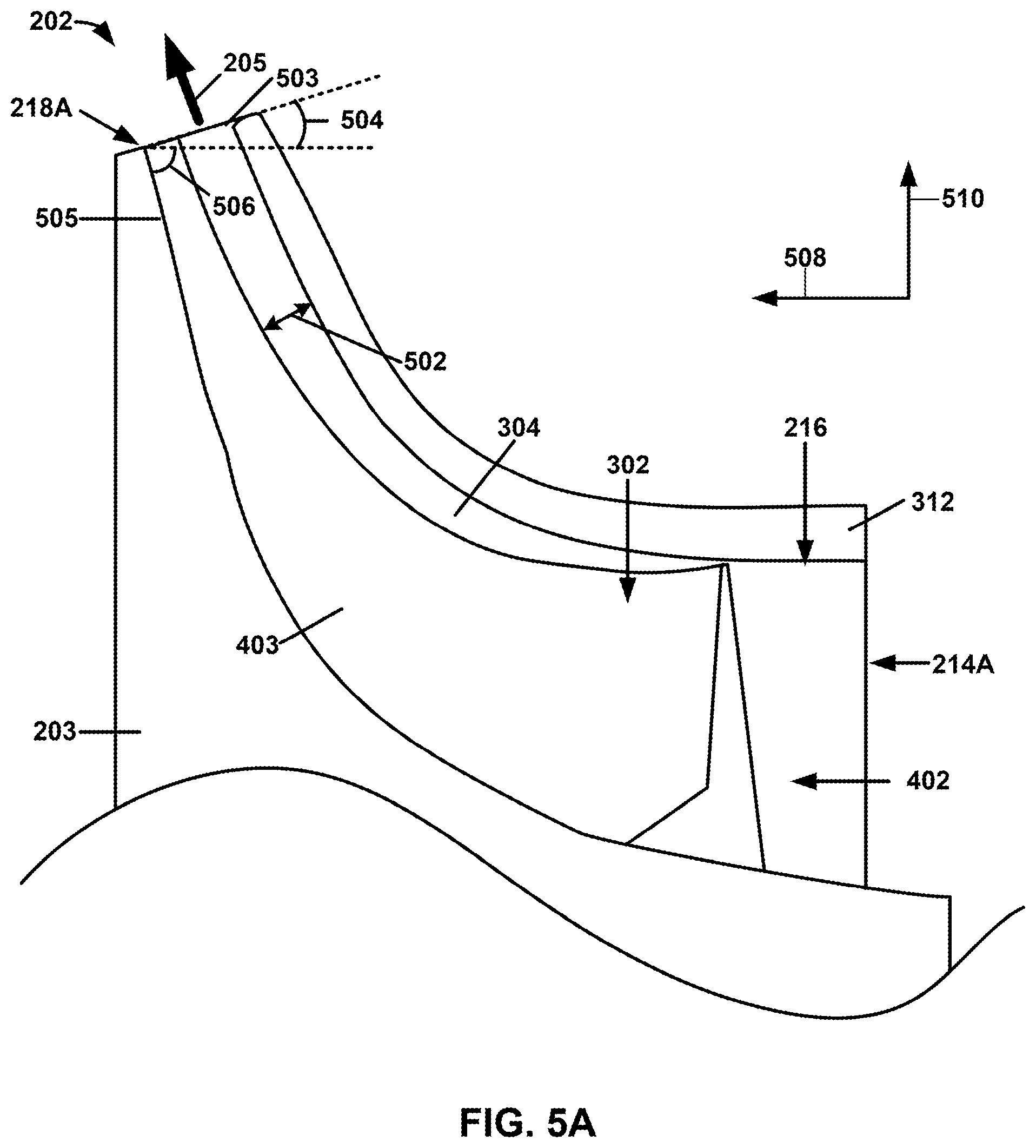 Patent US12129859 Figure 5 – Axially nested compressors