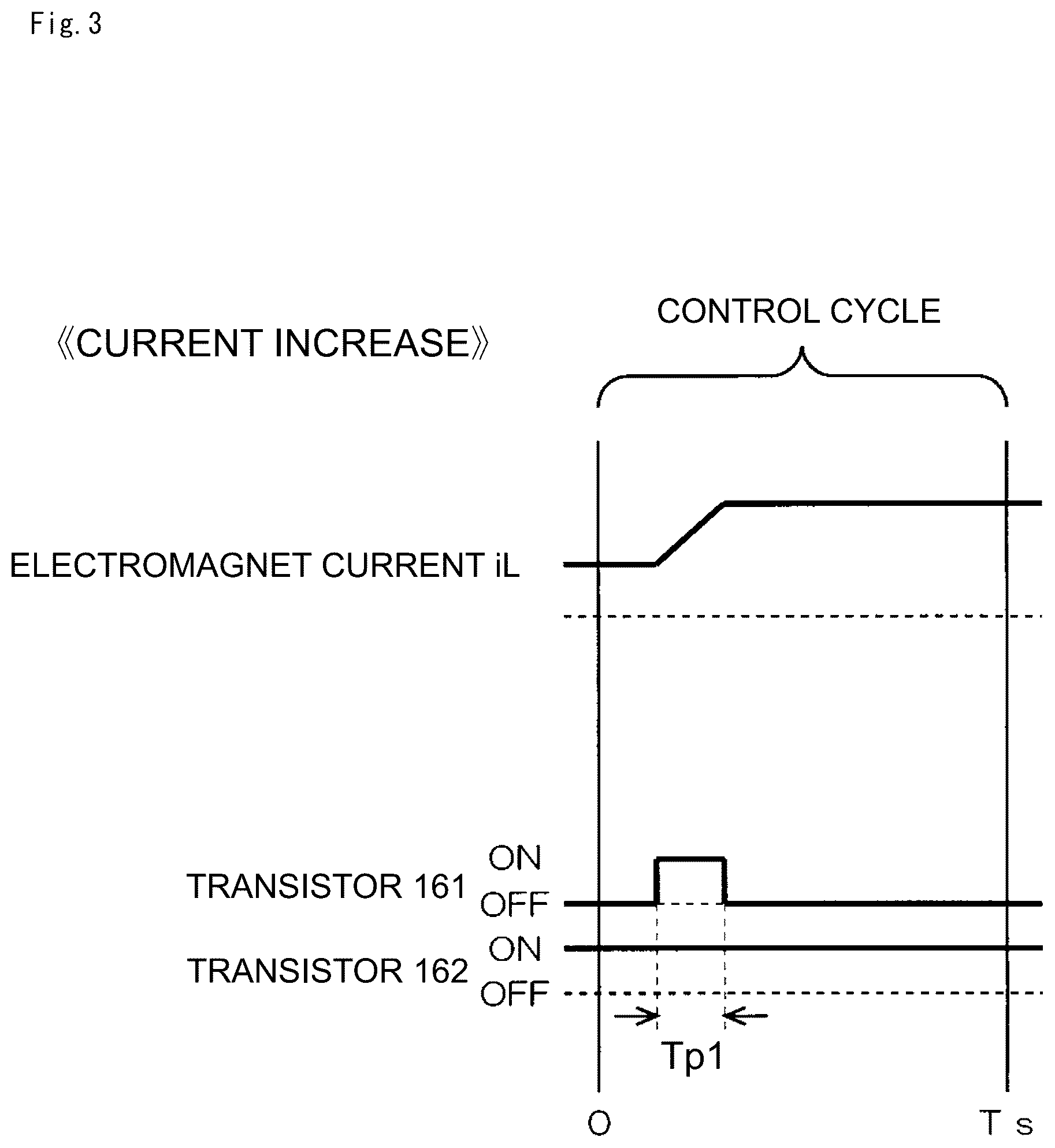 Patent US12129861 Figure 3 – Vacuum pump and rotating body for vacuum pump
