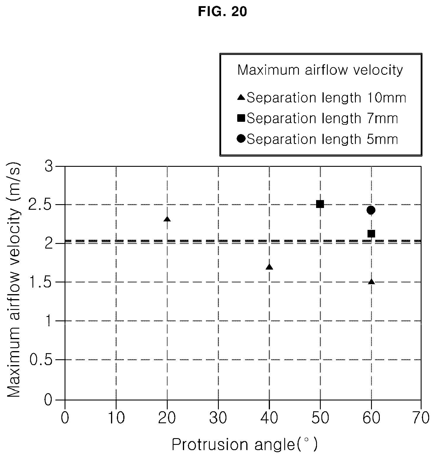 Patent US12129862 Figure 20 – Blower