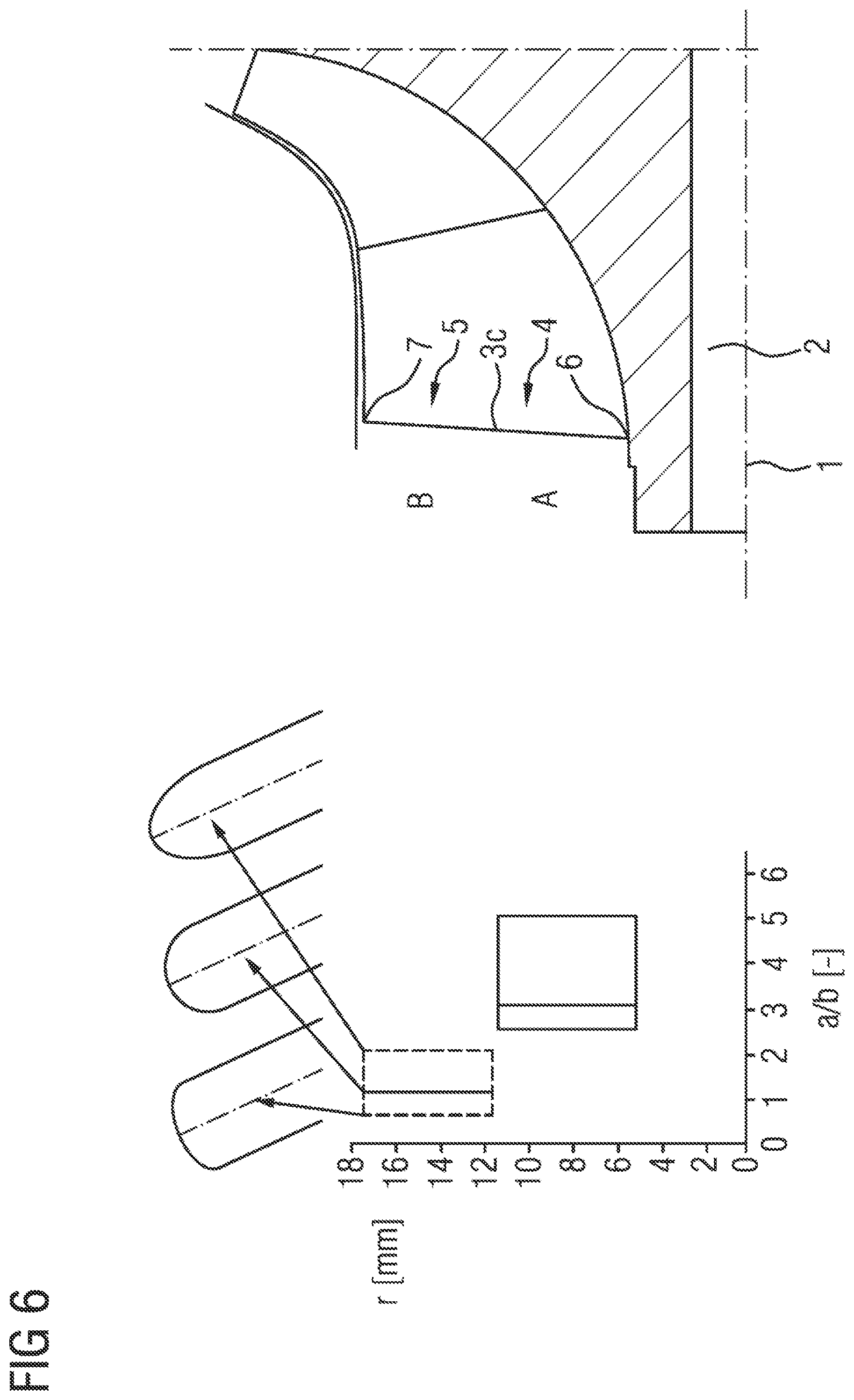 Patent US12129866 Figure 6 – Compressor wheel for the compressor of an internal combustion engine