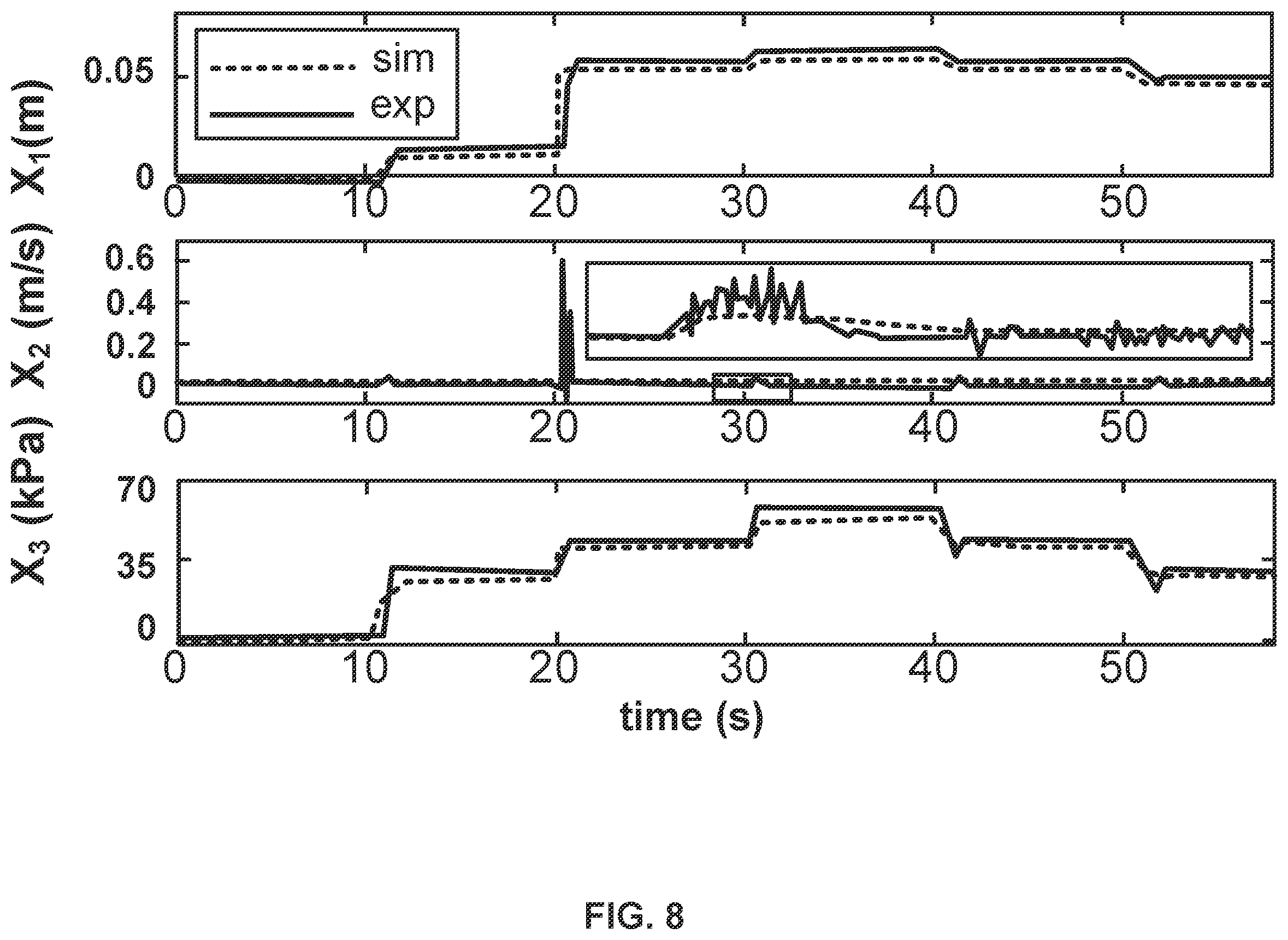 Patent US12129876 Figure 8 – Bistable elastomeric actuator