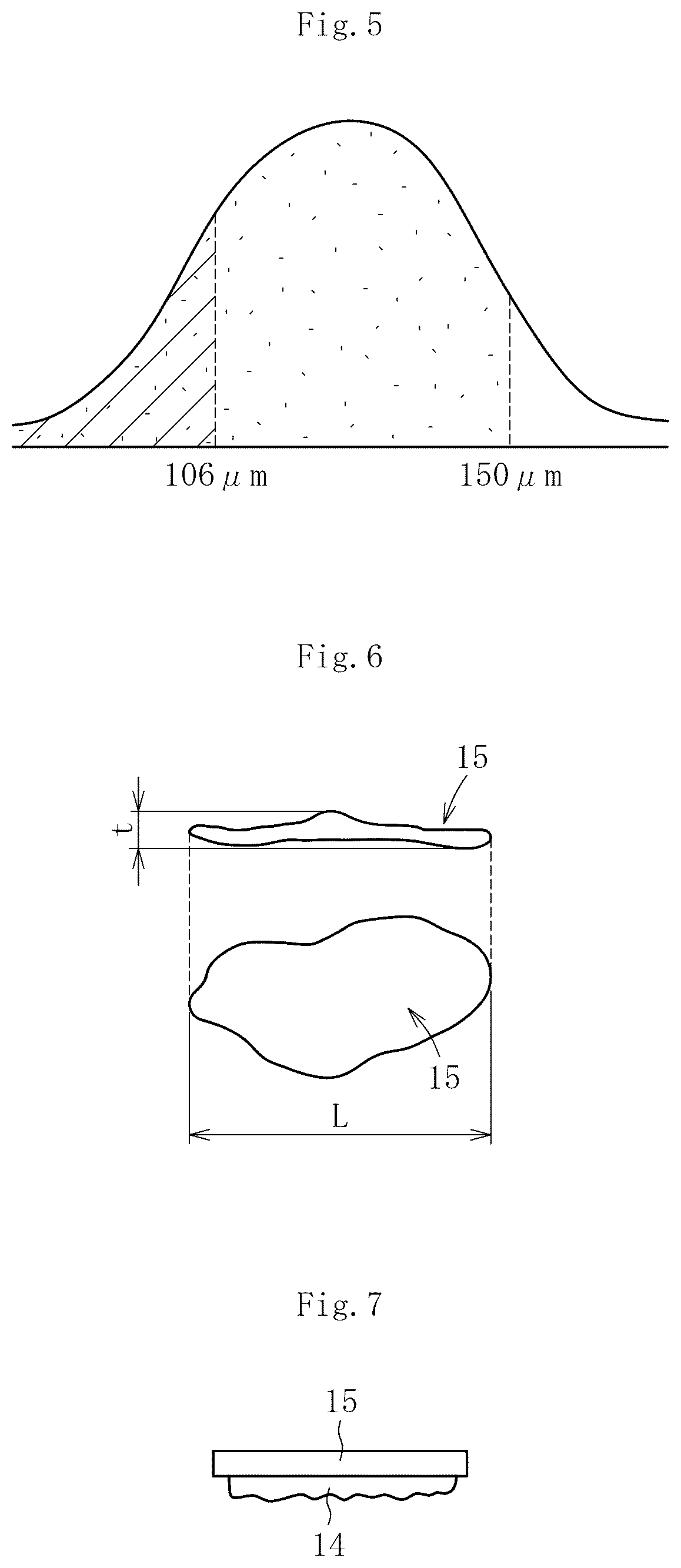 Patent US12129891 Figure 3 – Sintered bearing and method of manufacturing same