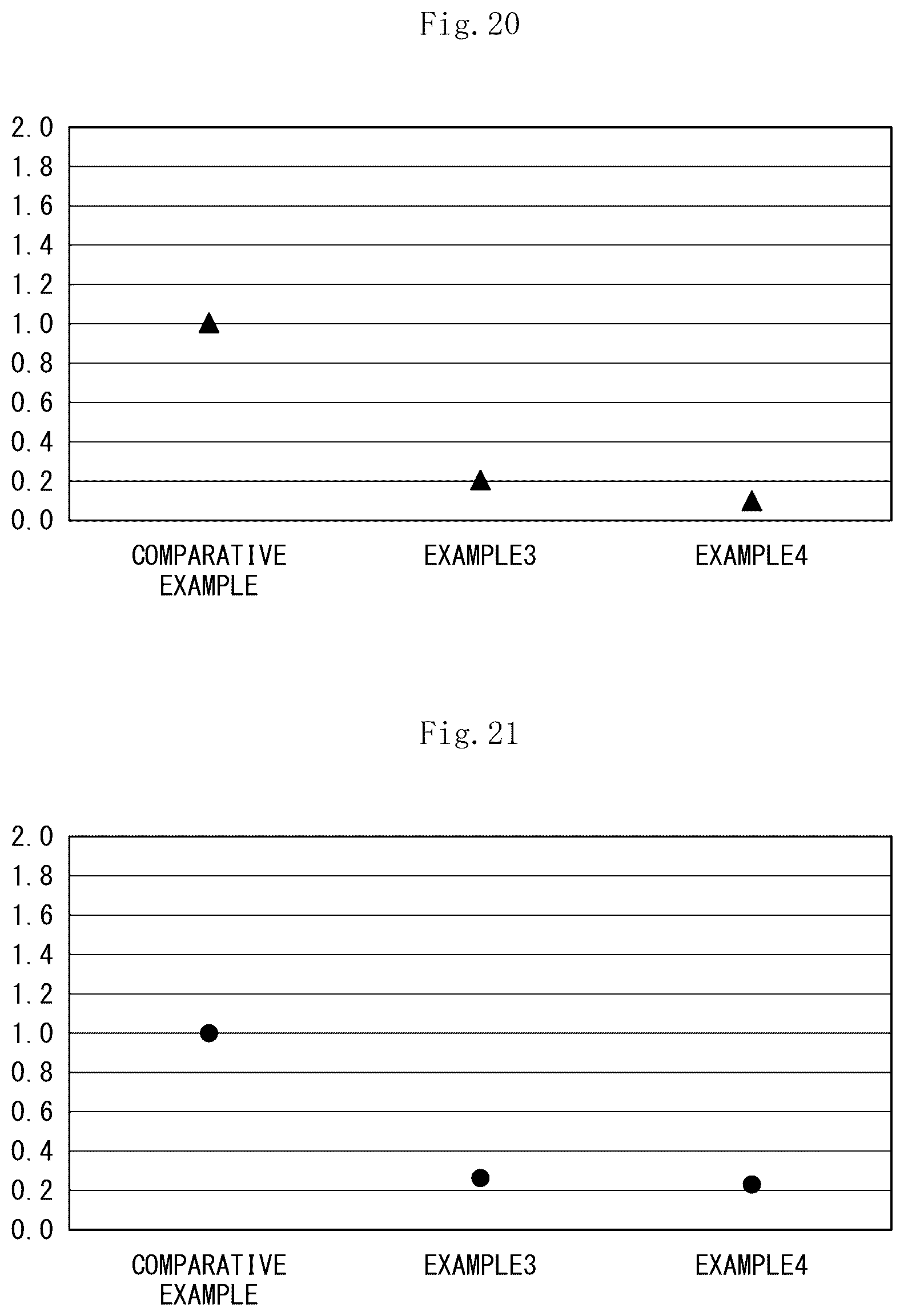 Patent US12129891 Figure 11 – Sintered bearing and method of manufacturing same