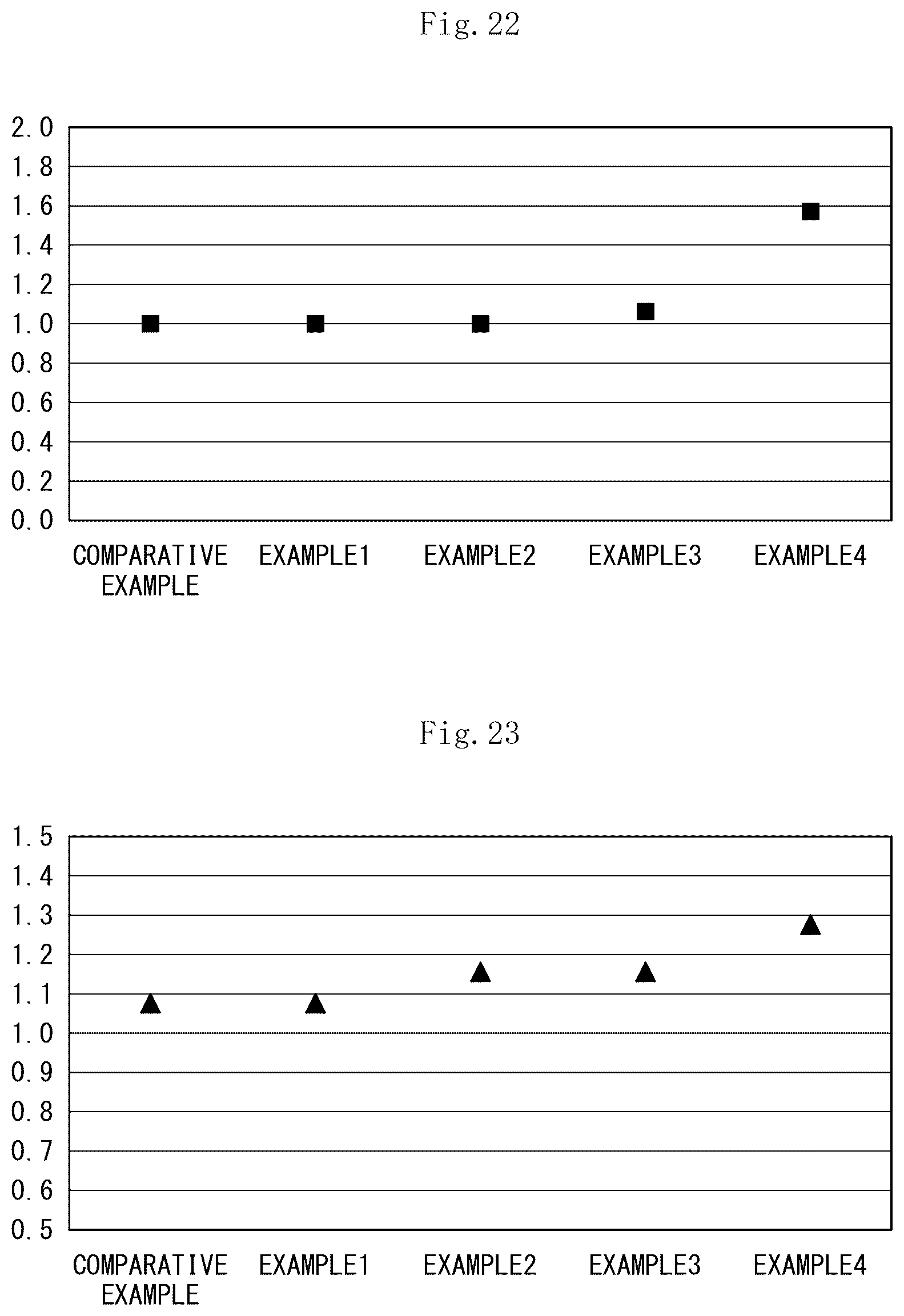 Patent US12129891 Figure 12 – Sintered bearing and method of manufacturing same