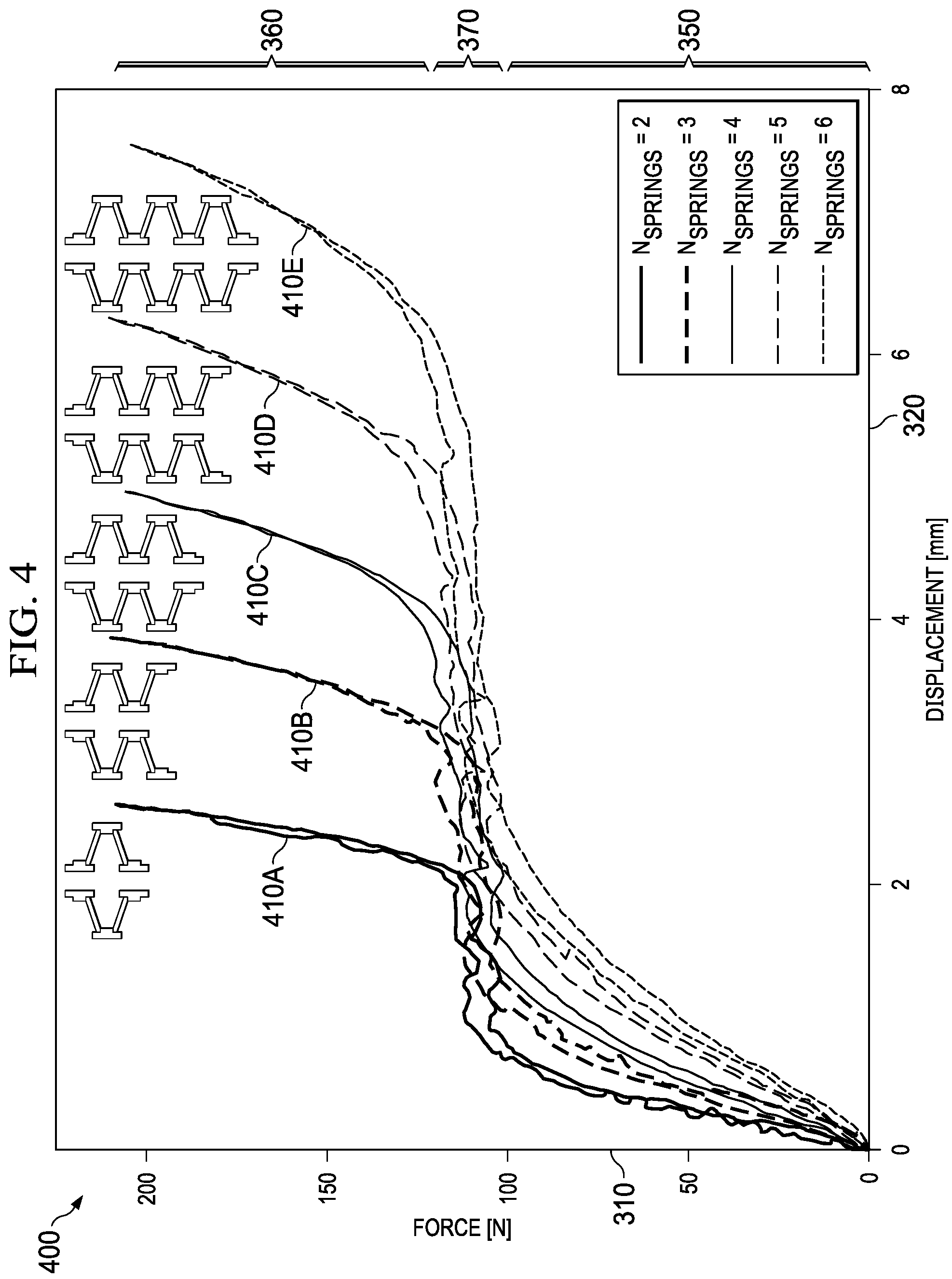 Patent US12129902 Figure 4 – Stacked disk spring vibration isolator with increased lateral load capacity