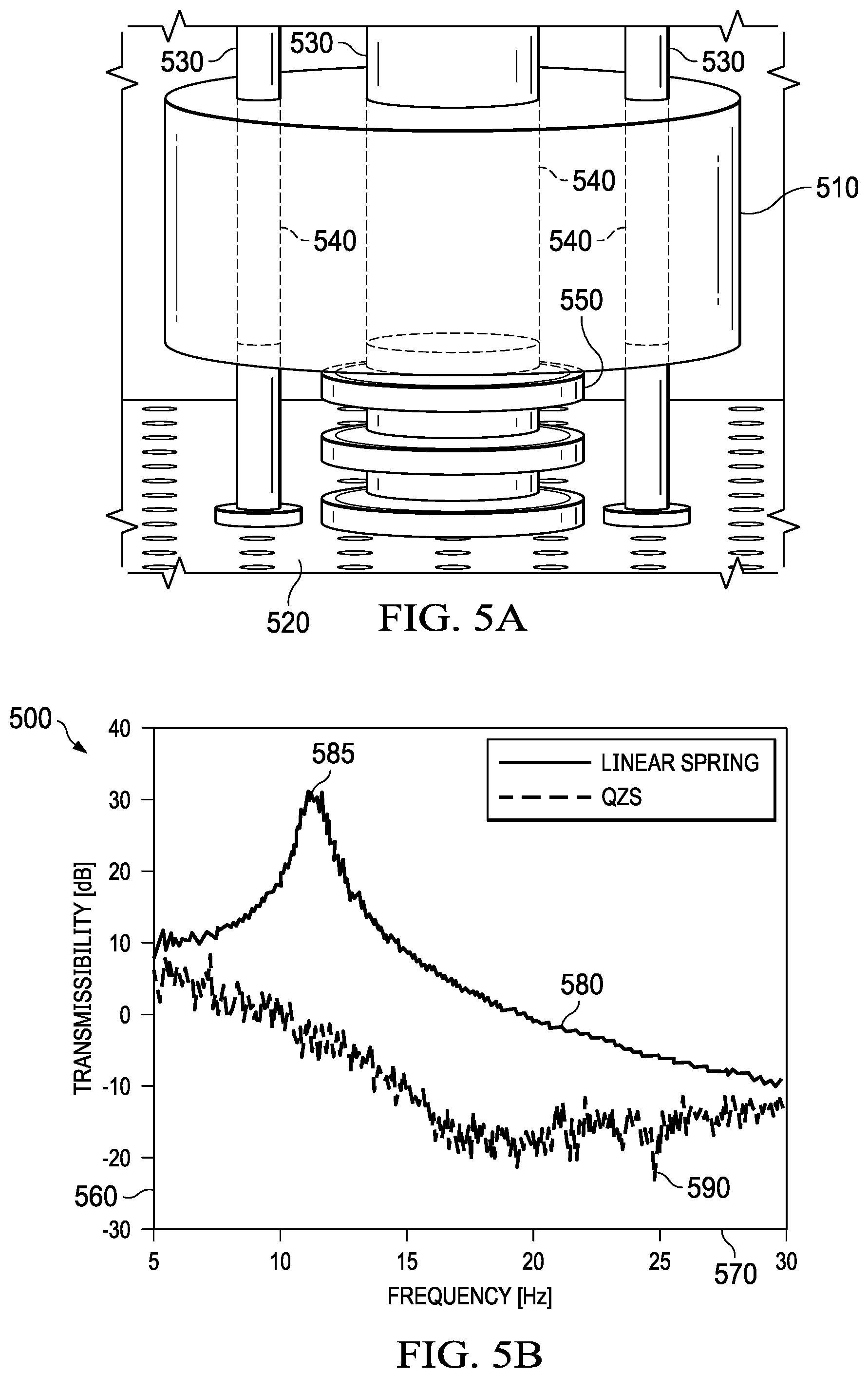 Patent US12129902 Figure 5 – Stacked disk spring vibration isolator with increased lateral load capacity