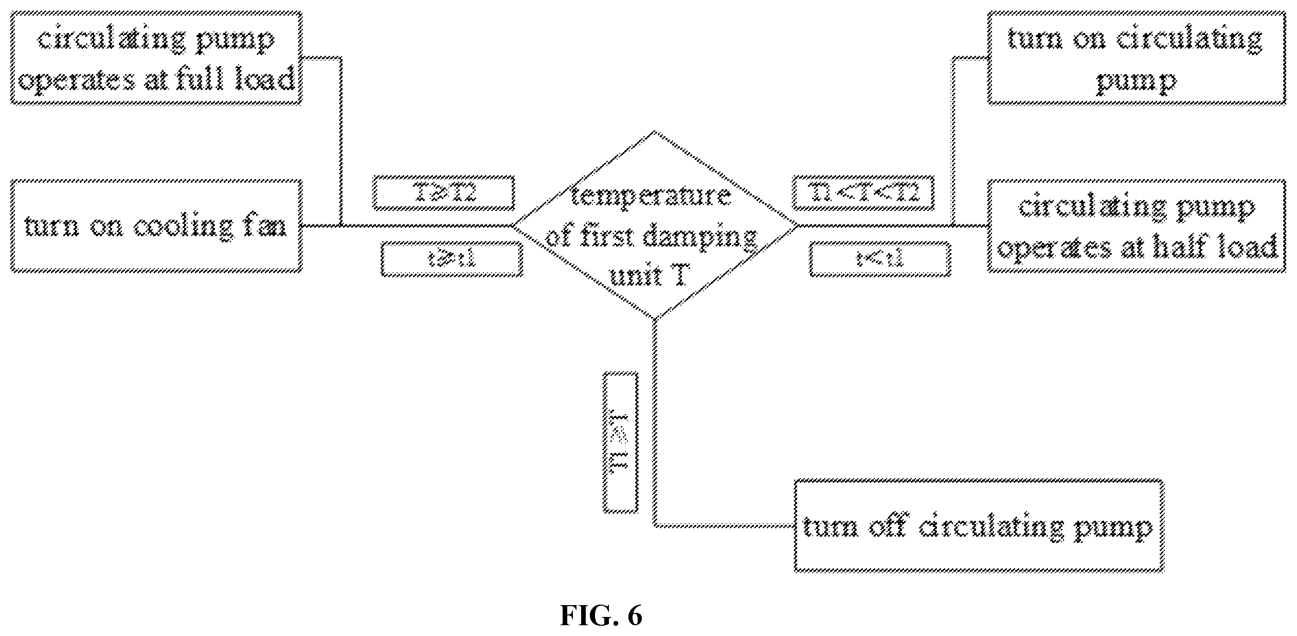 Patent US12129905 Figure 5 – Hybrid damping module, vibration suppression device, vibration suppression method, and wind turbine set
