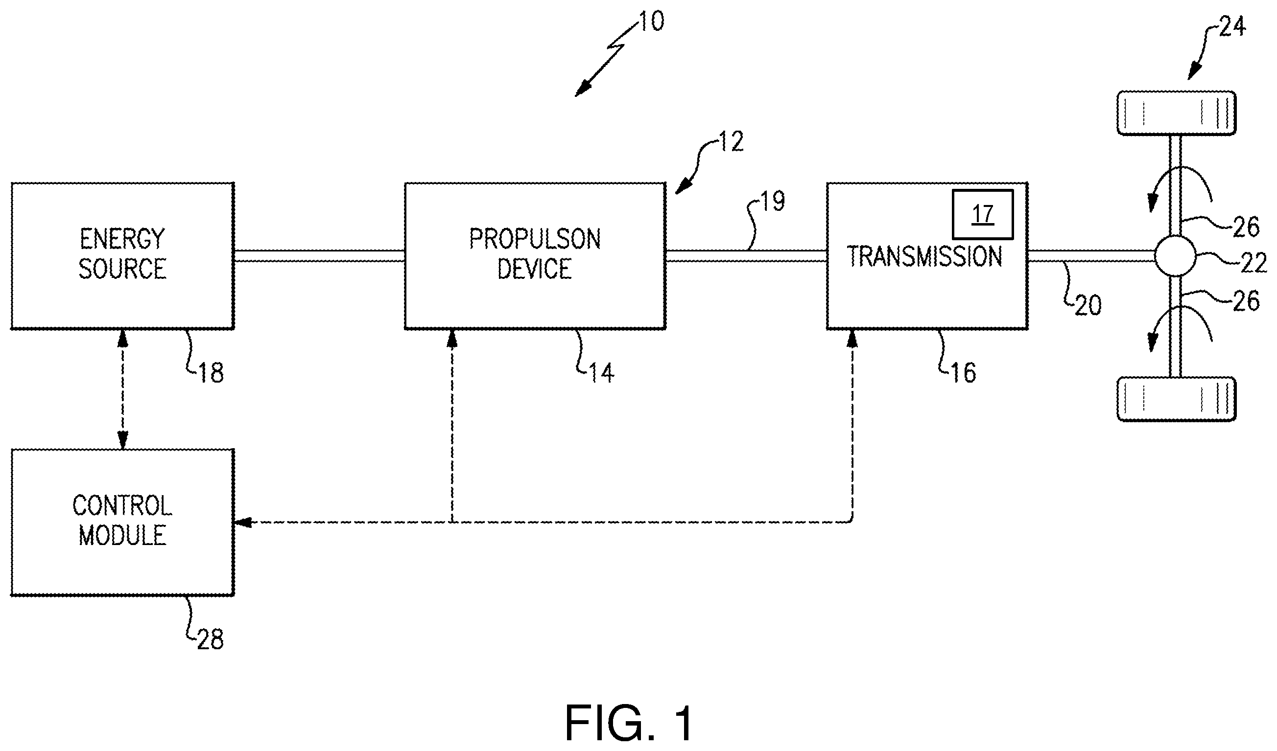 Patent US12129919 Figure 1 – Systems for lubricant distribution