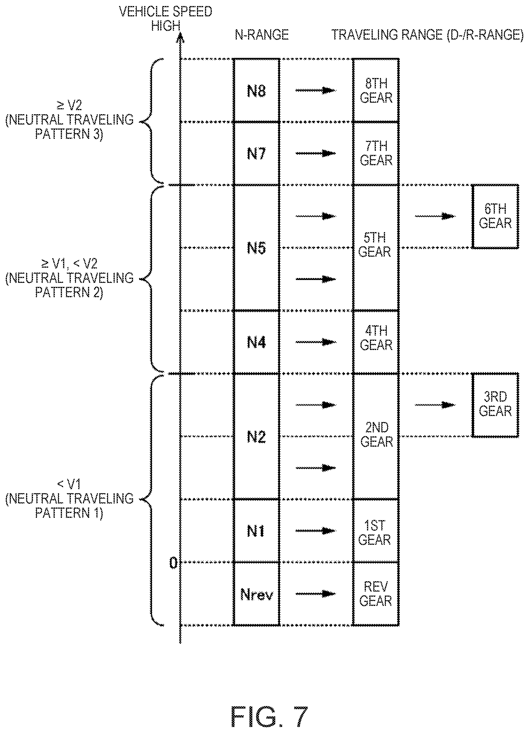 Patent US12129923 Figure 5 – Control system of vehicle including automatic transmission