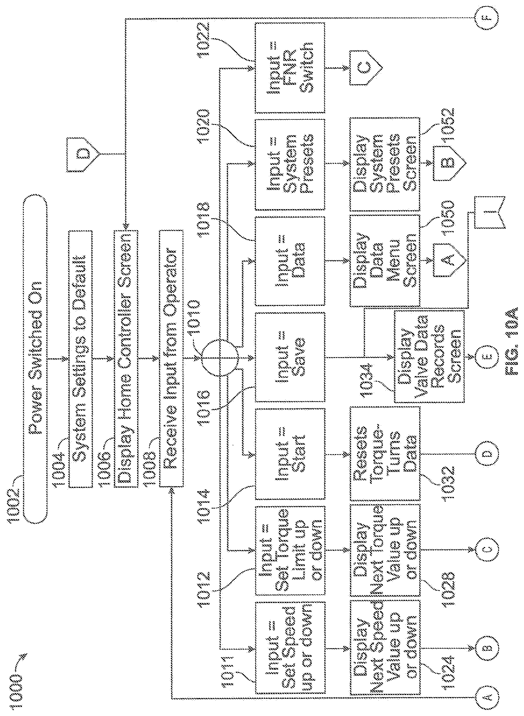 Patent US12129934 Figure 13 – Portable valve operating device for use in exercising valves