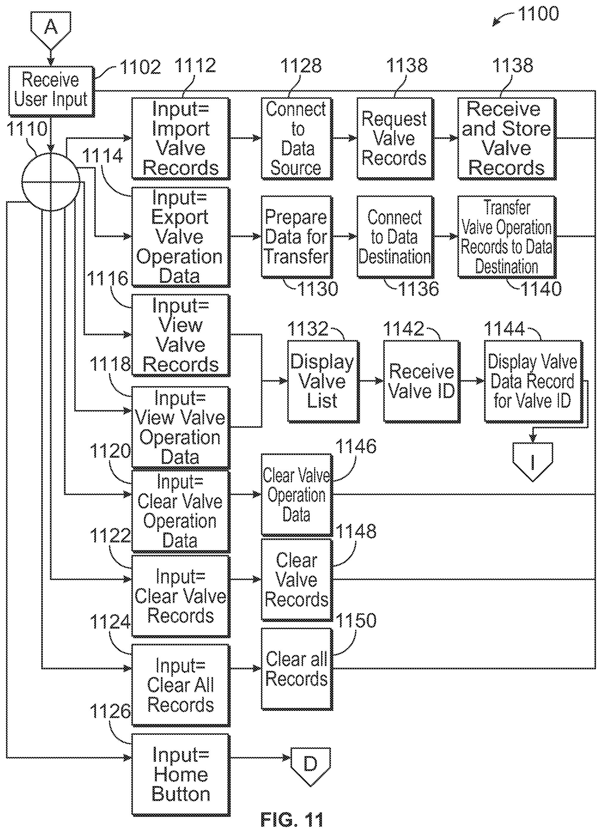 Patent US12129934 Figure 16 – Portable valve operating device for use in exercising valves