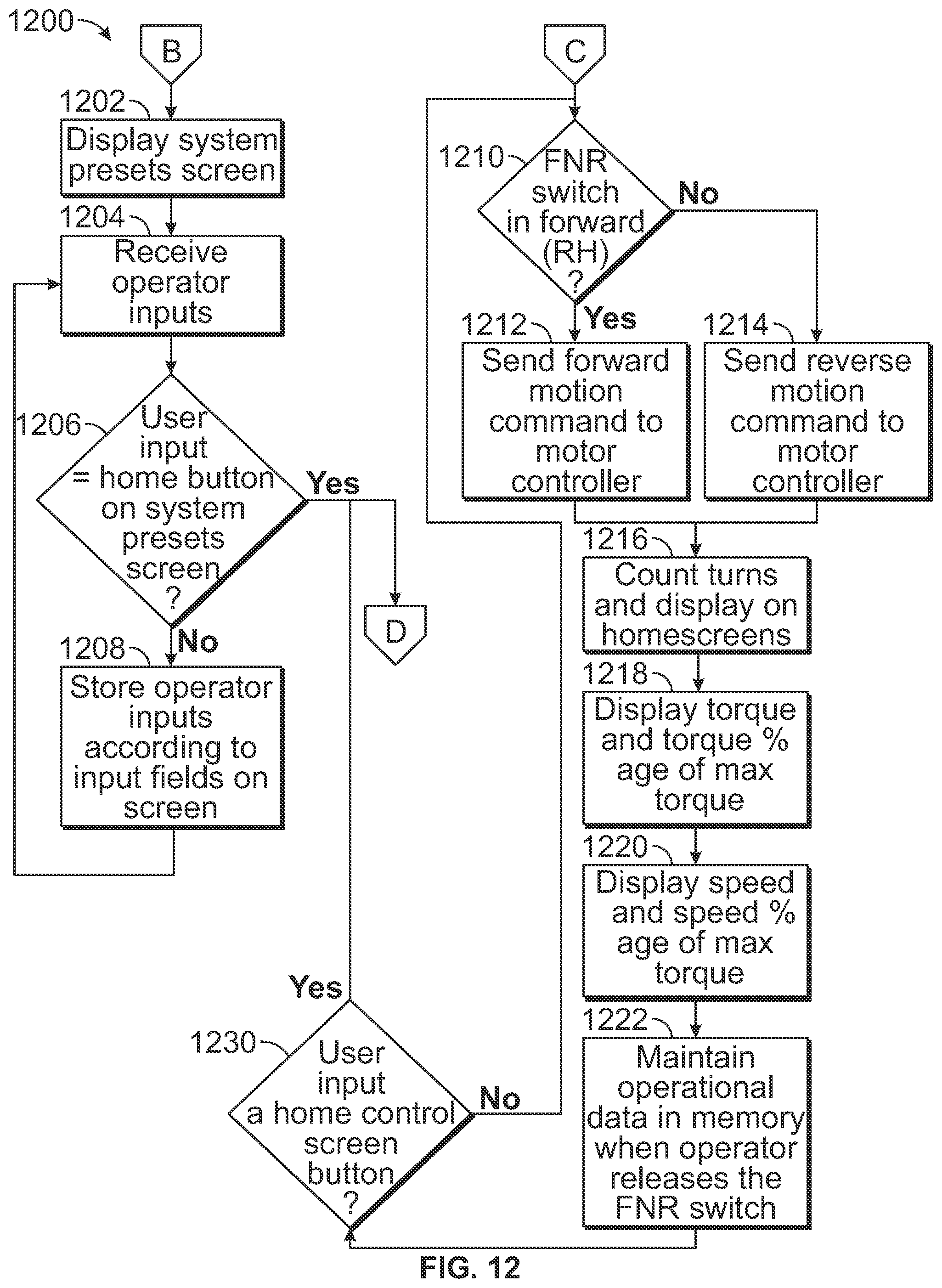 Patent US12129934 Figure 17 – Portable valve operating device for use in exercising valves