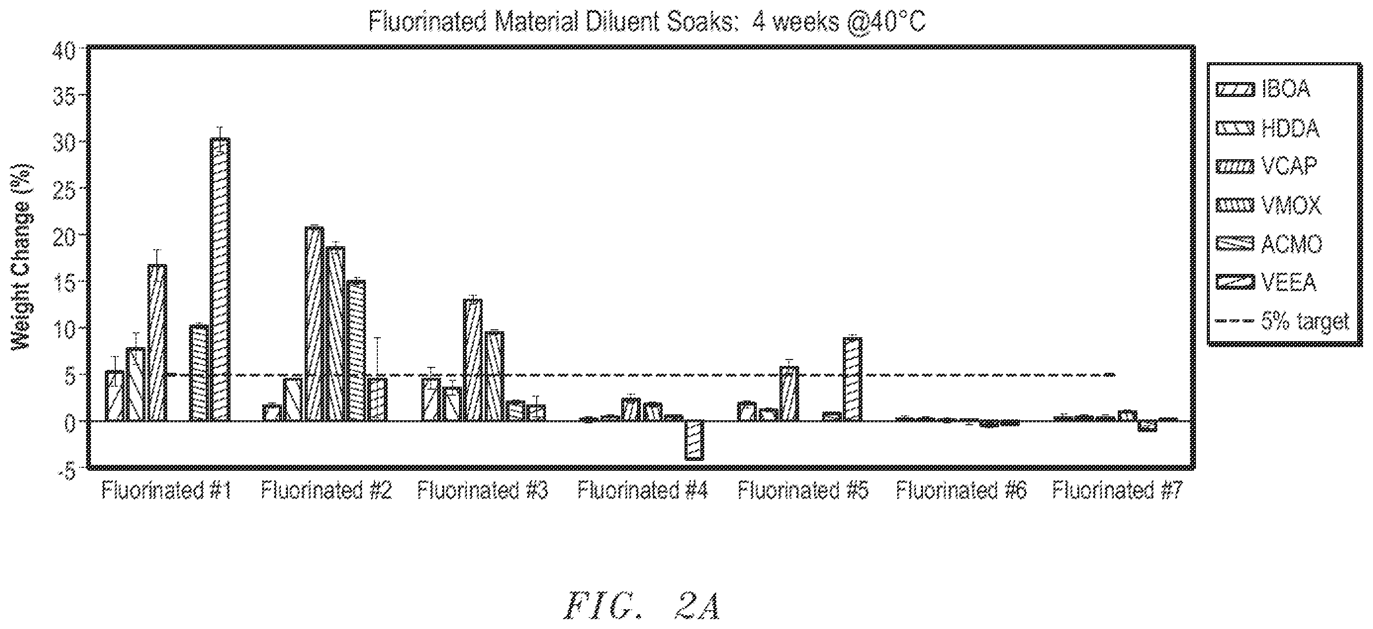 Patent US12129938 Figure 2 – Tube and method for making same