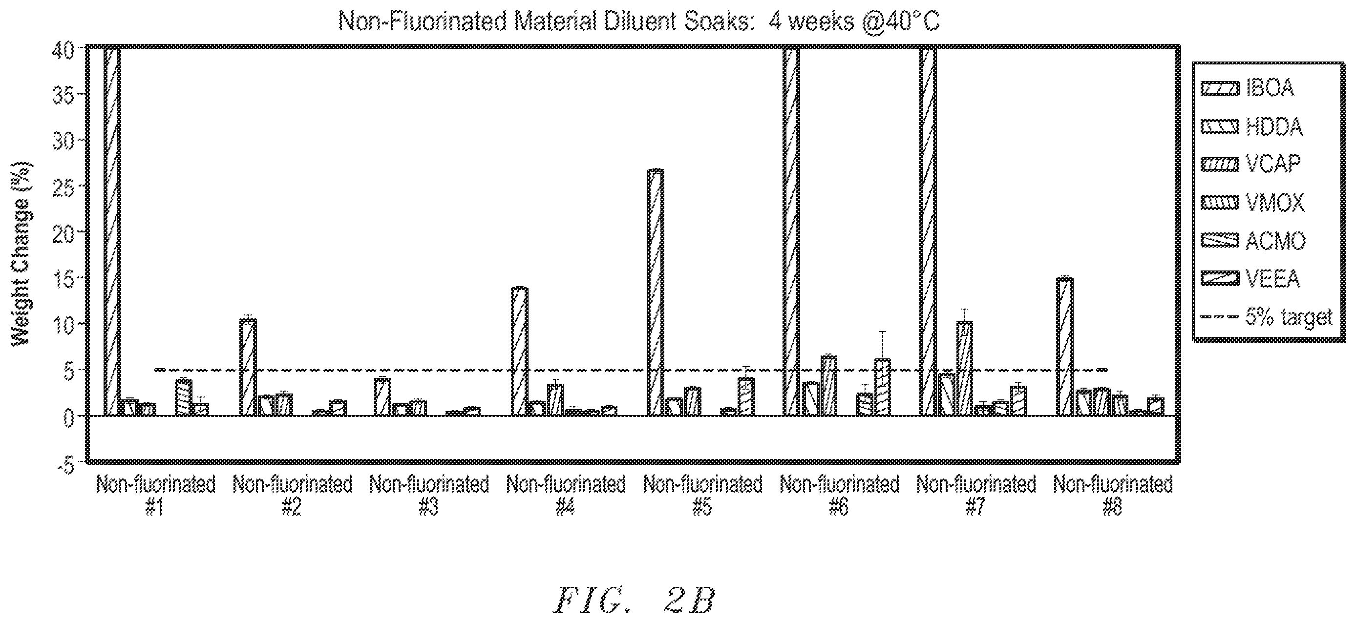Patent US12129938 Figure 3 – Tube and method for making same