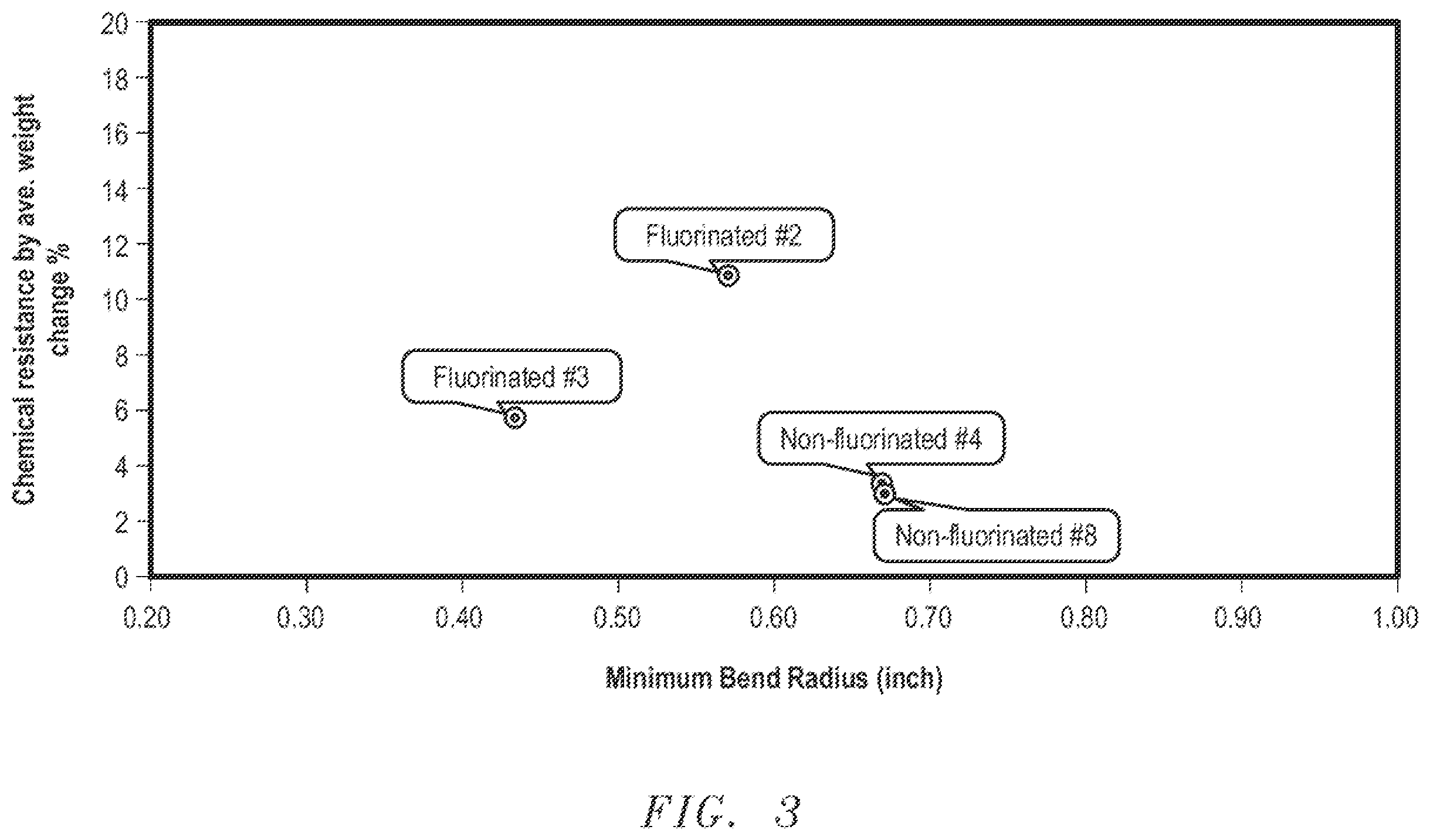 Patent US12129938 Figure 4 – Tube and method for making same