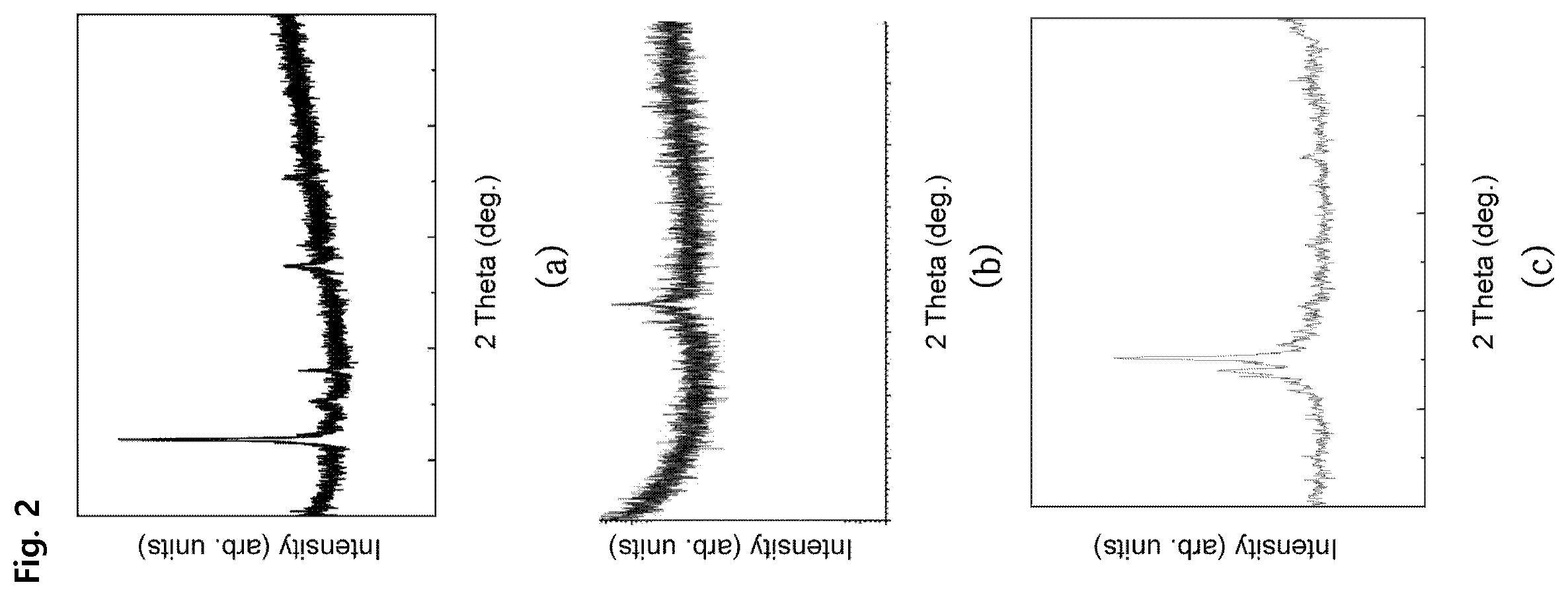 Patent US12129955 Figure 2 – Amorphous inner-coated pipe and method for producing same