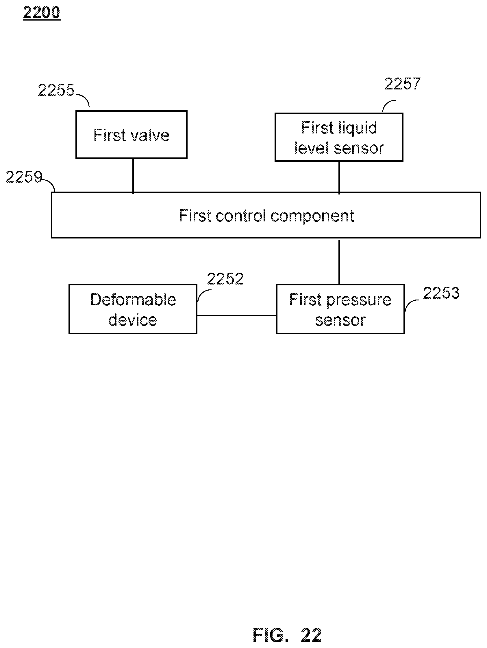 Patent US12129971 Figure 20 – Cryostat devices for magnetic resonance imaging and methods for making