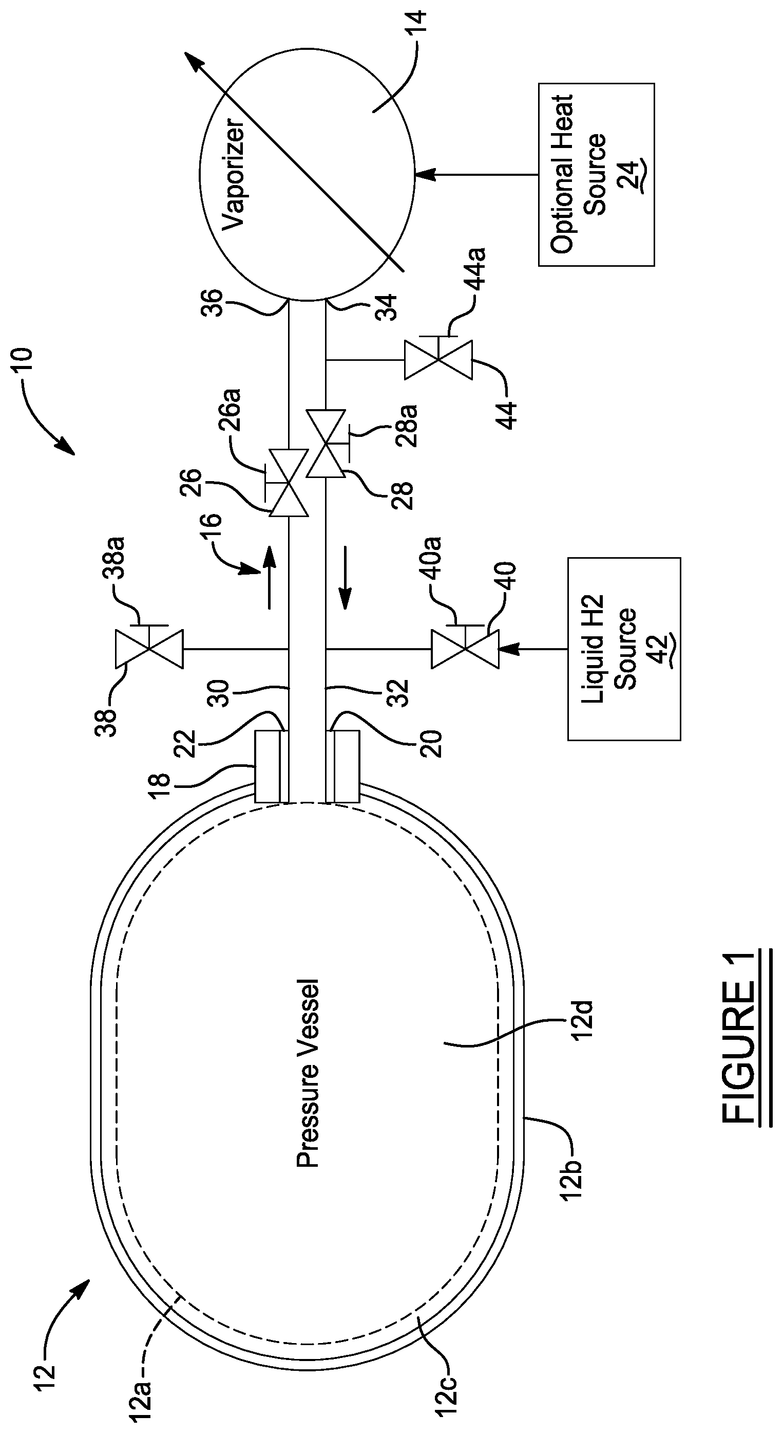 Patent US12129972 Figure 1 – System and method to cost-effectively pressurize cryogenic H2 by heat transfer