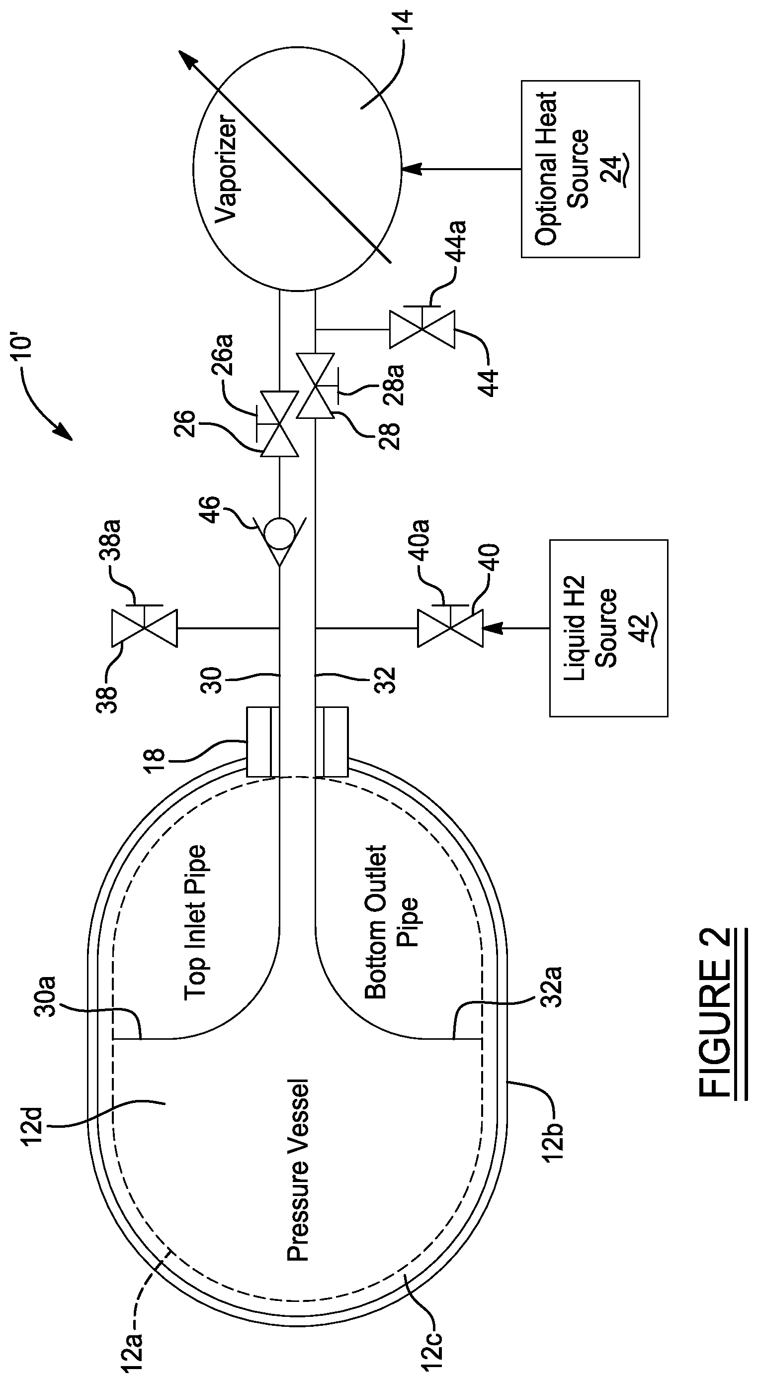 Patent US12129972 Figure 2 – System and method to cost-effectively pressurize cryogenic H2 by heat transfer