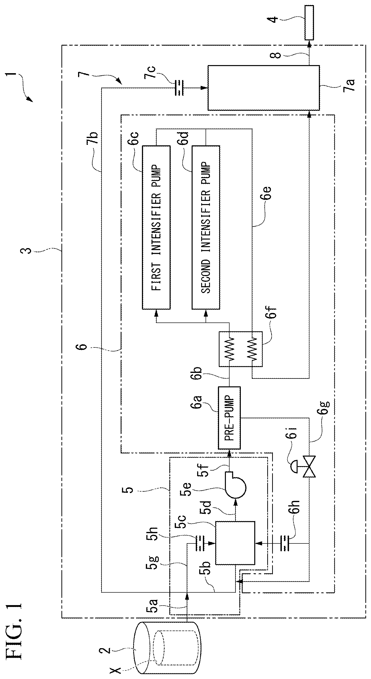 Patent US12129973 Figure 1 – Liquefied fluid supply system and liquefied fluid-spraying apparatus