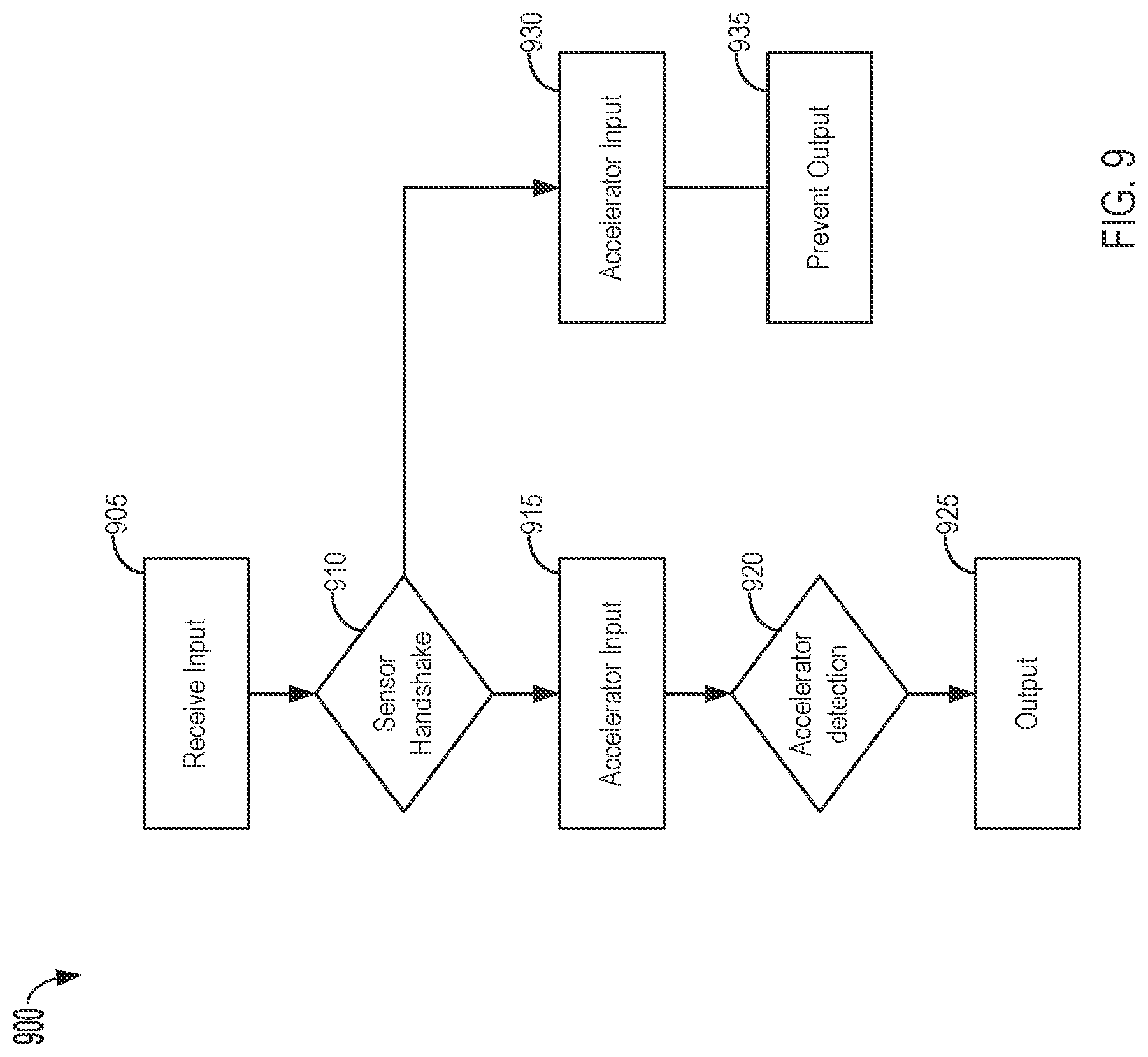 Patent US12129975 Figure 15 – Apparatus with accelerometer