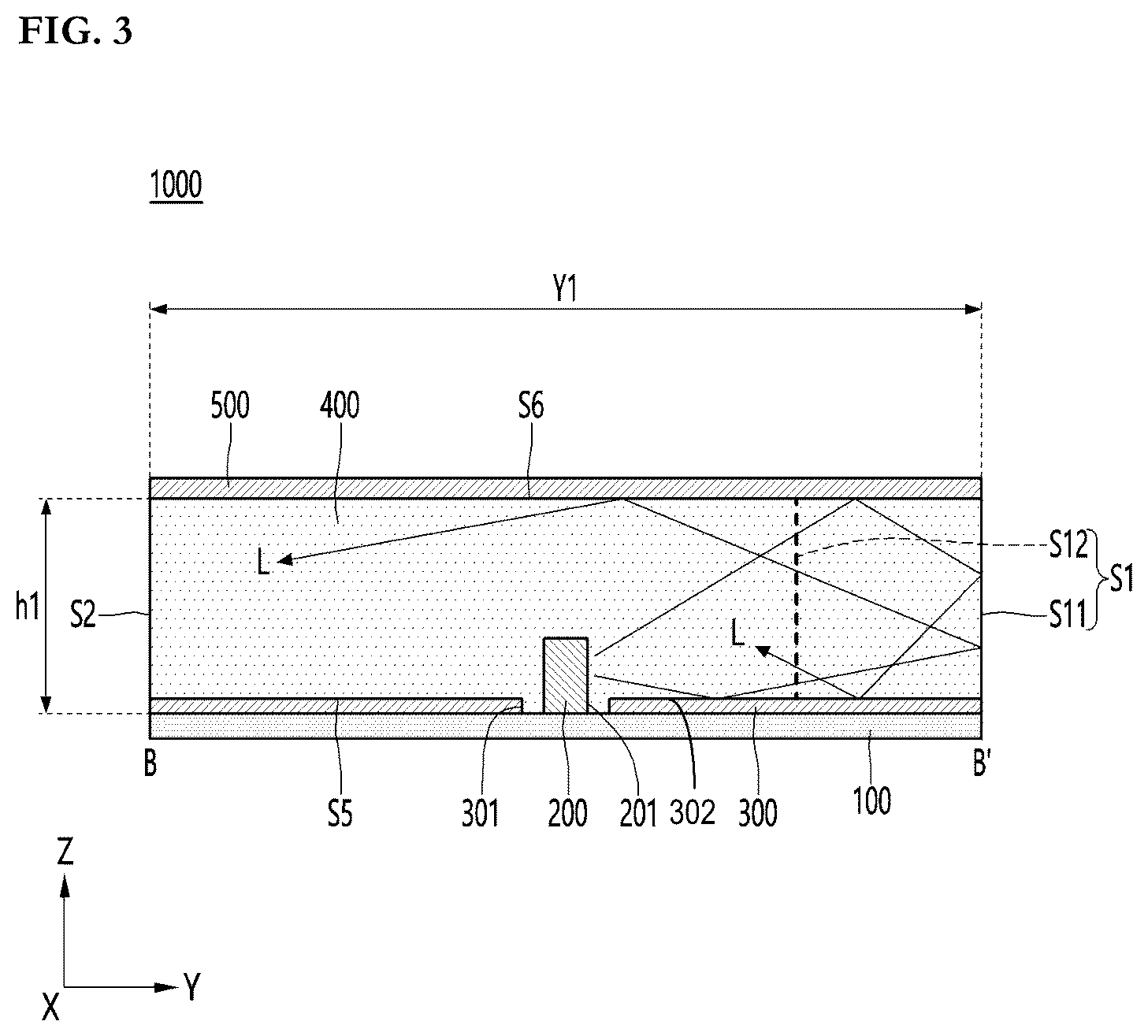 Patent US12129977 Figure 3 – Lighting apparatus and lamp comprising same