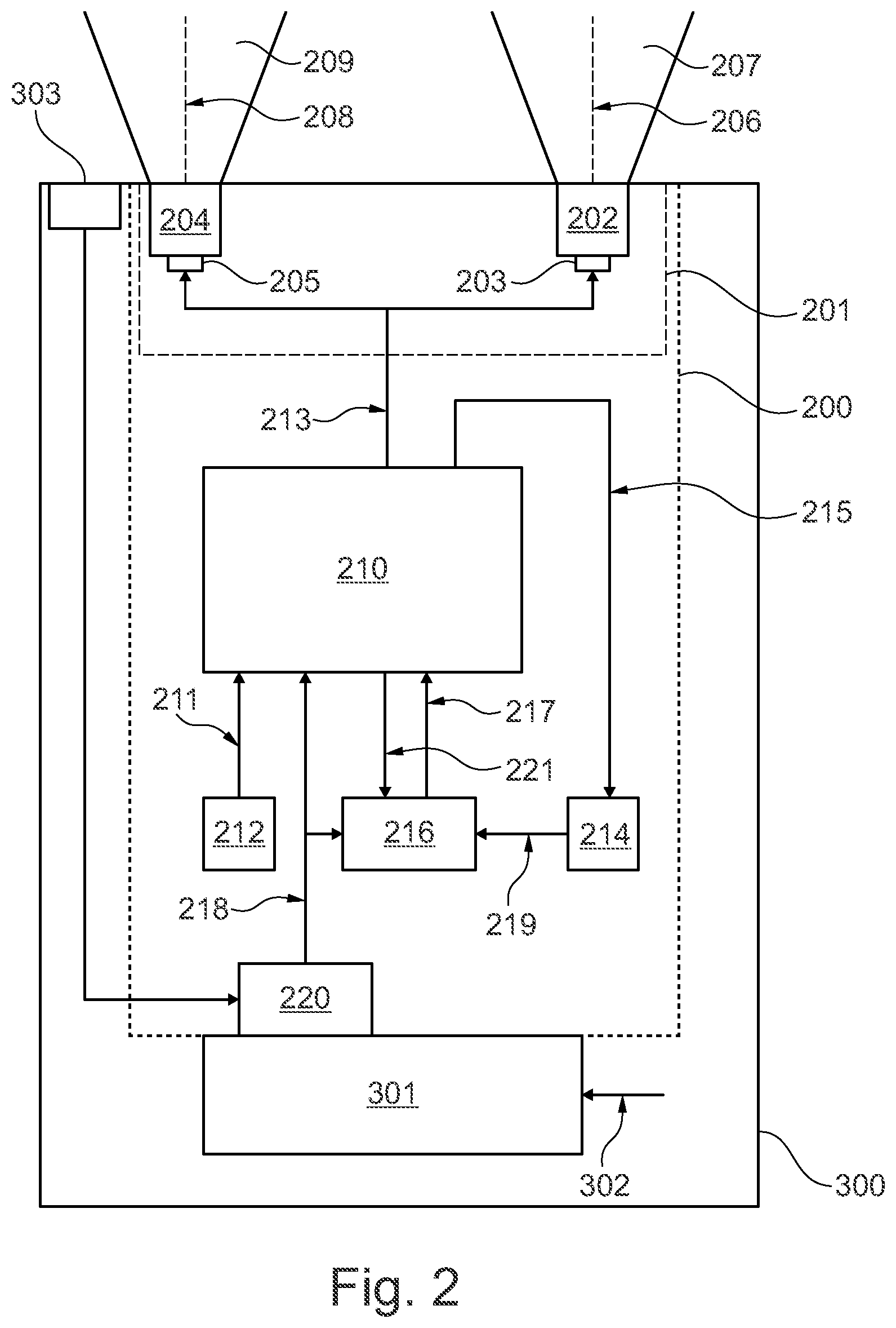 Patent US12129983 Figure 2 – Optimizing a predictive dynamic bending light function of a lighting system