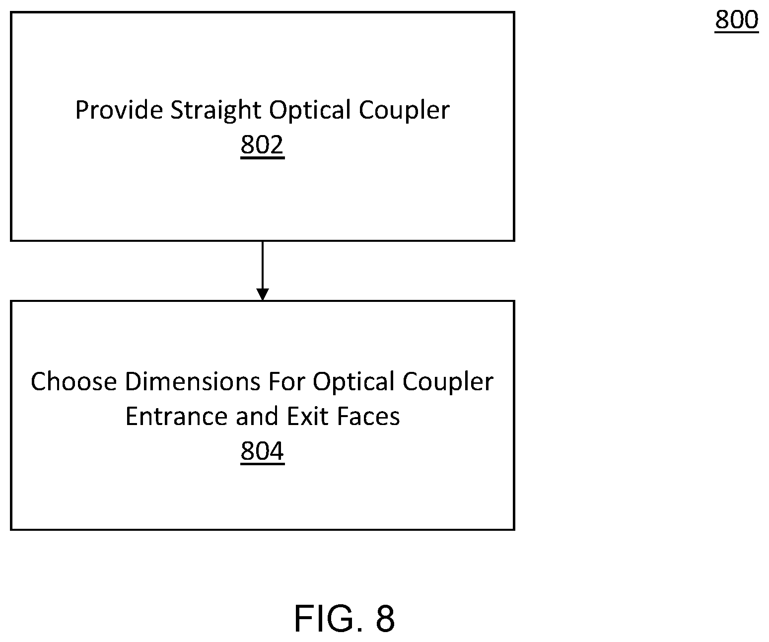 Patent US12129985 Figure 5 – Optical coupler, design method therefor, and vehicle light therewith