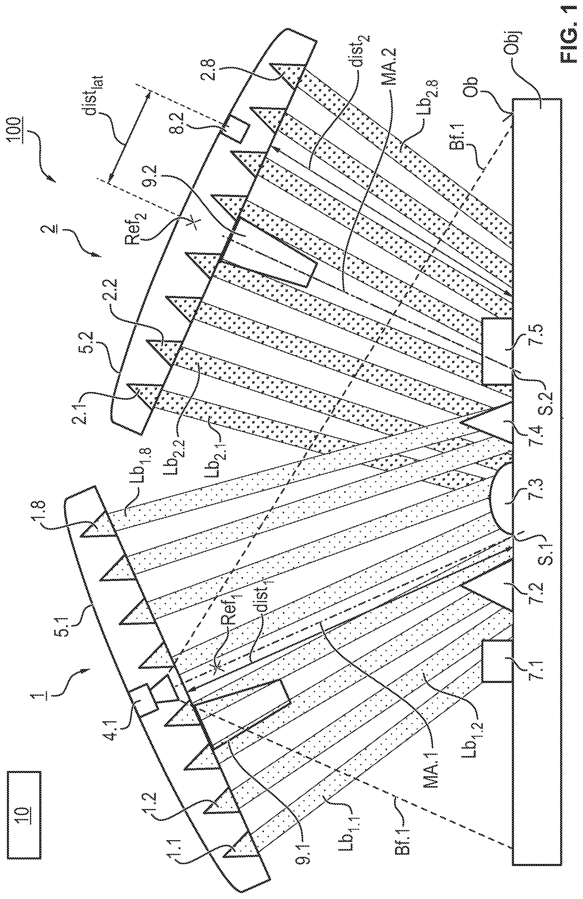Patent US12129988 Figure 1 – Illumination device and illumination process with measurement and display of the distance