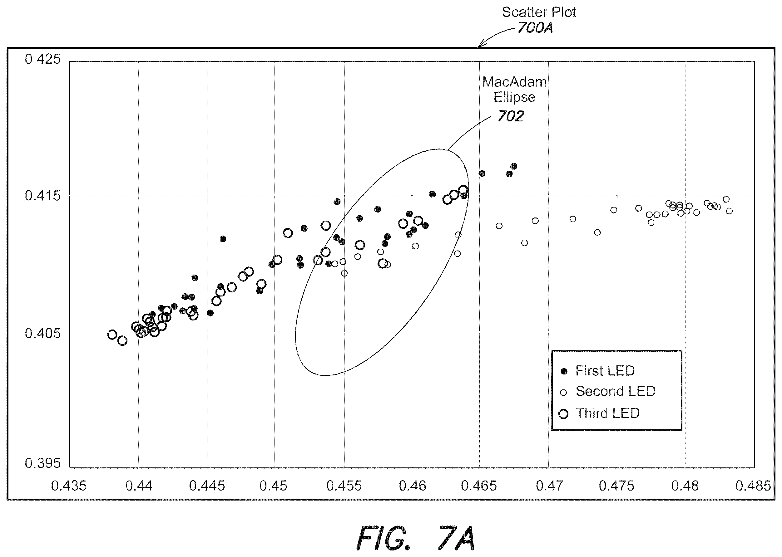 Patent US12129990 Figure 7 – Lighting system with lens assembly