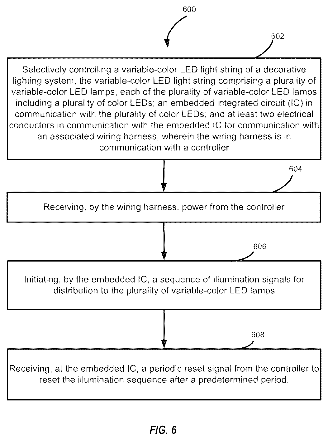 Patent US12129995 Figure 6 – Systems and methods for controlling decorative lighting
