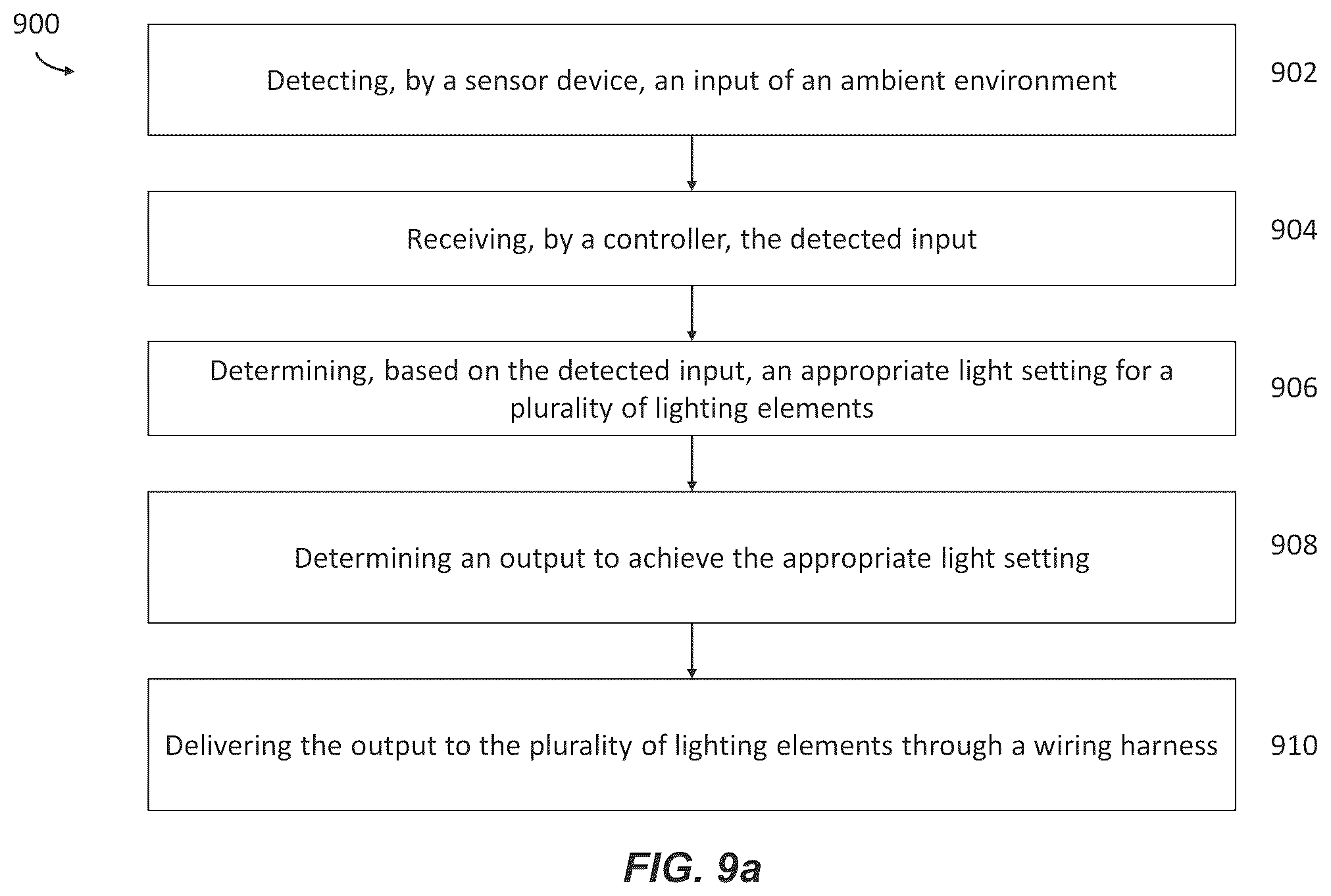 Patent US12129995 Figure 11 – Systems and methods for controlling decorative lighting