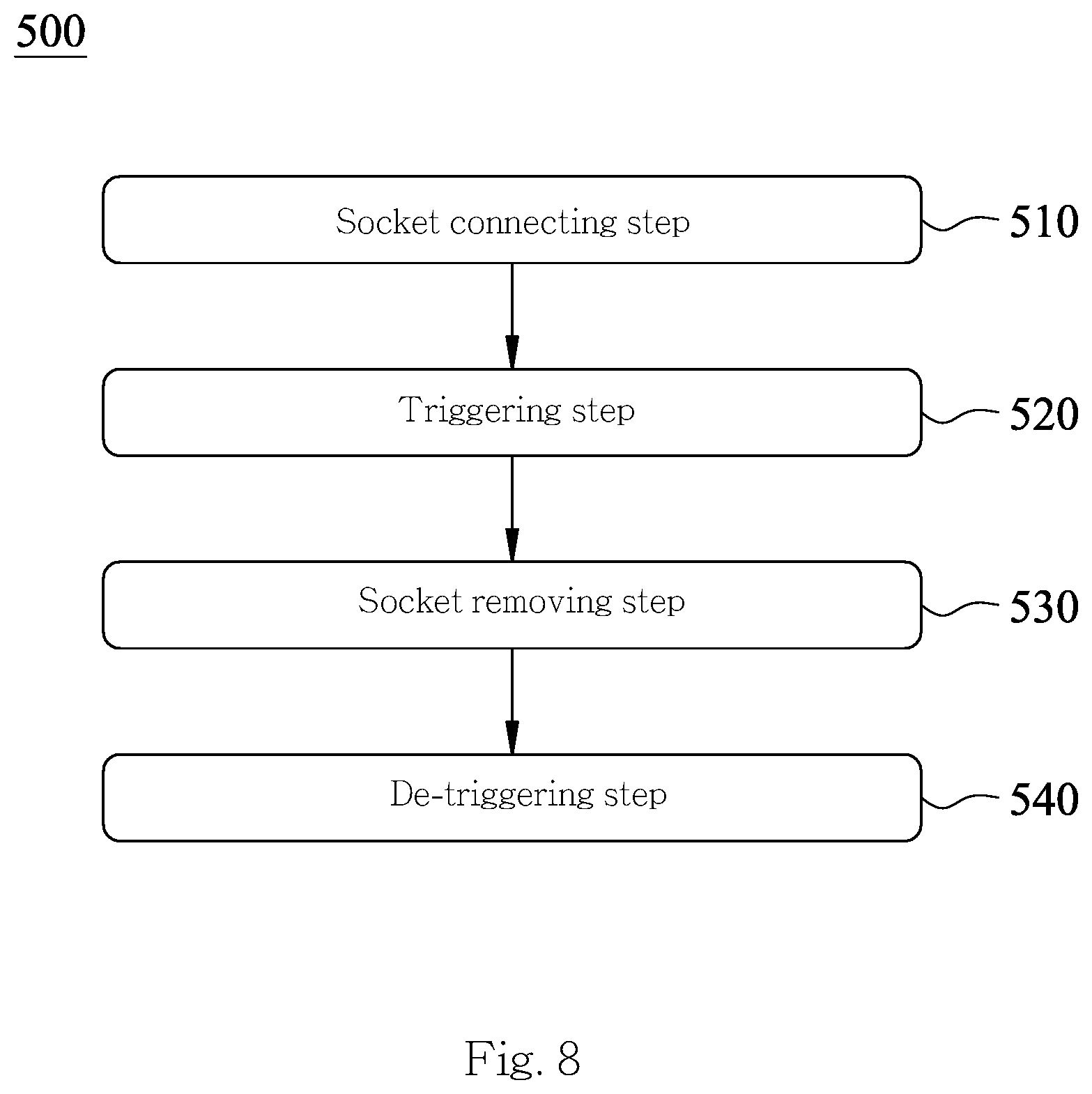 Patent US12129997 Figure 8 – Socket-driven lighting connector, socket-driven lighting device, and operating method of socket-driven lighting device