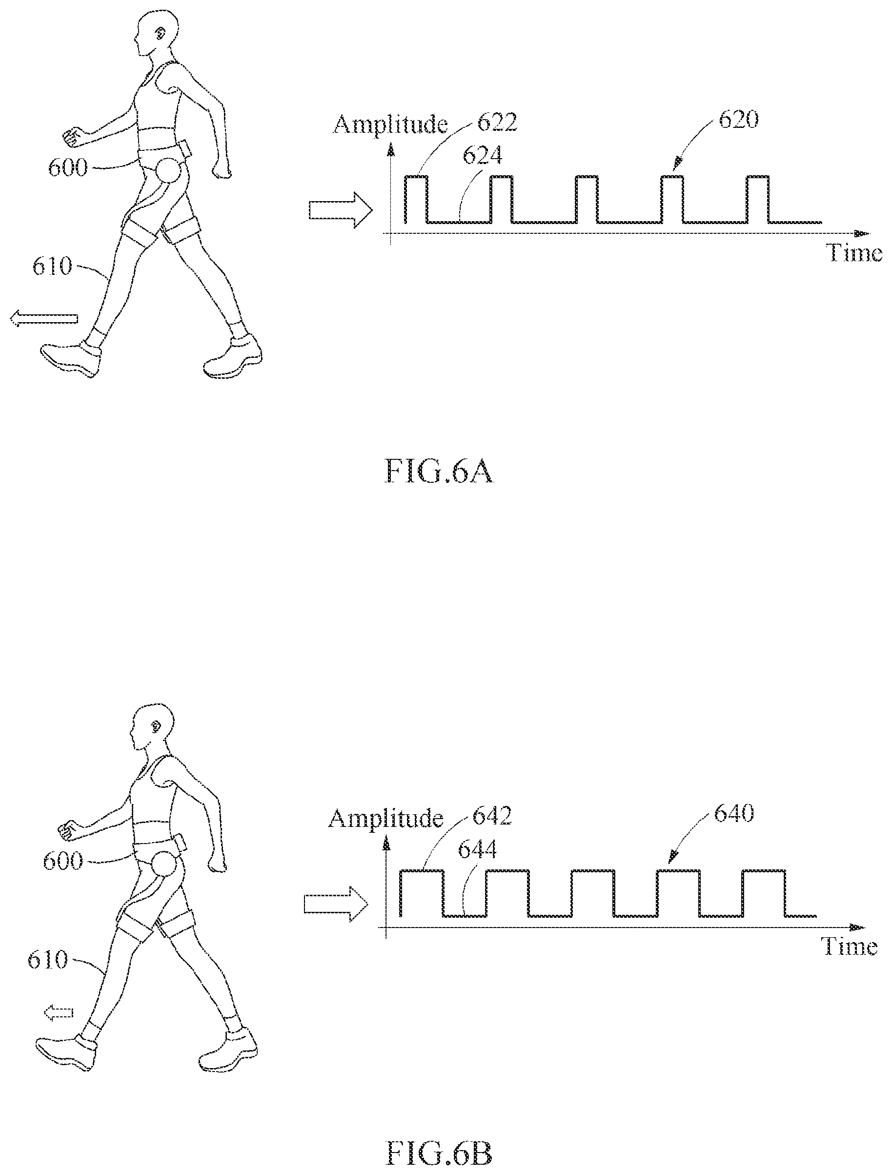Patent US12134000 Figure 6 – Wearable device and operation method thereof