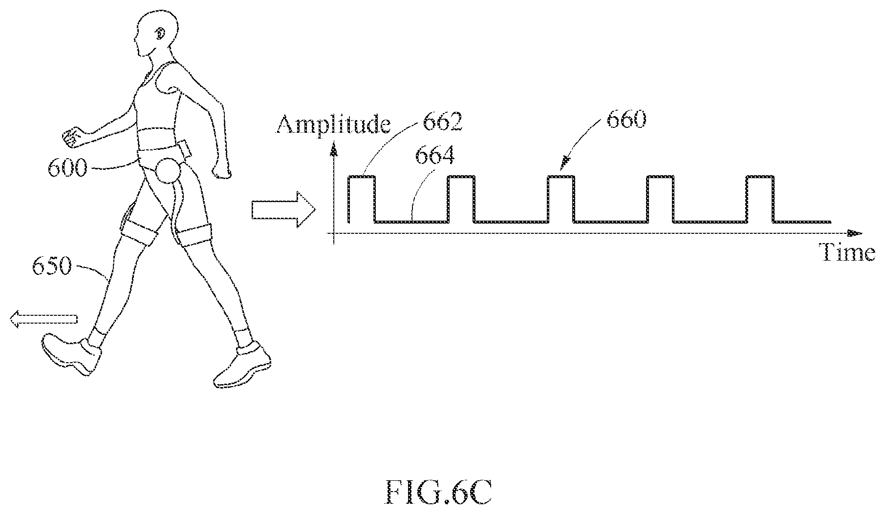 Patent US12134000 Figure 7 – Wearable device and operation method thereof