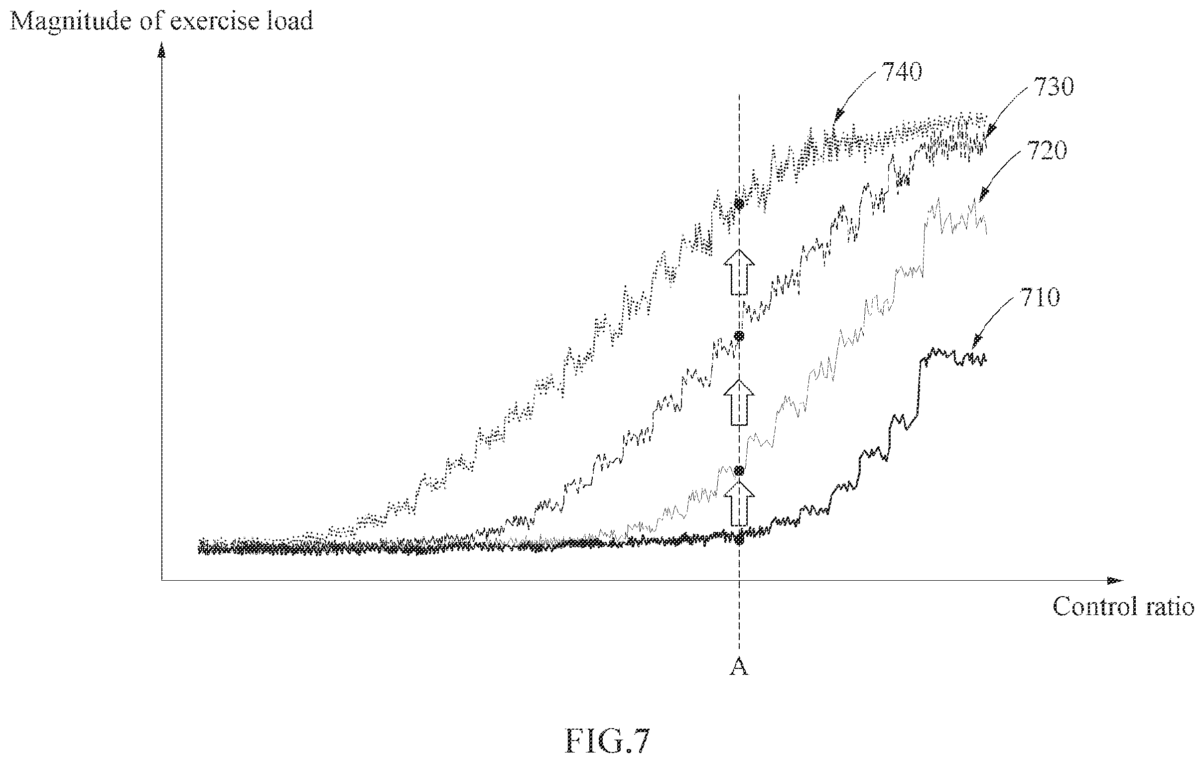 Patent US12134000 Figure 8 – Wearable device and operation method thereof