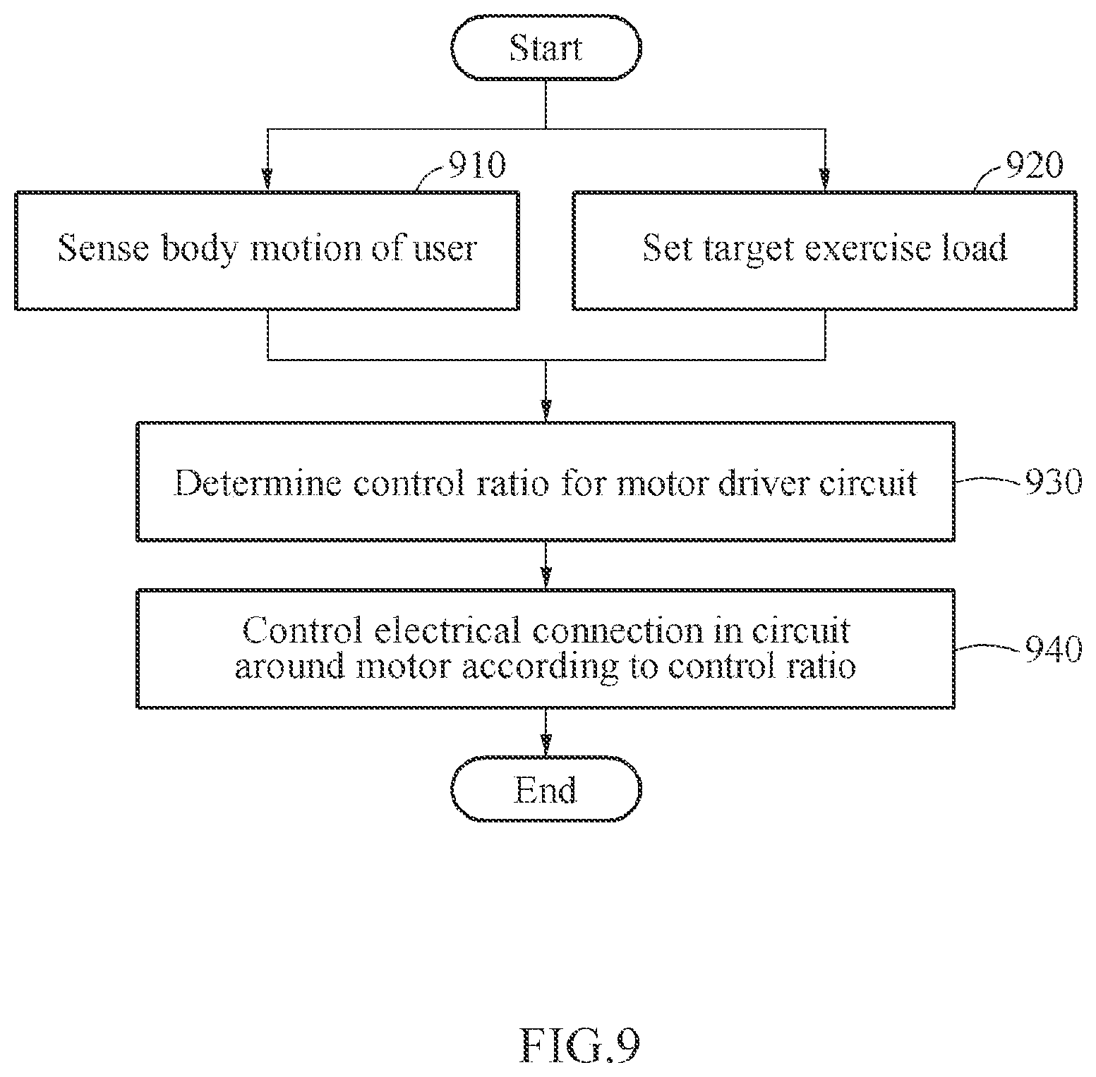 Patent US12134000 Figure 10 – Wearable device and operation method thereof