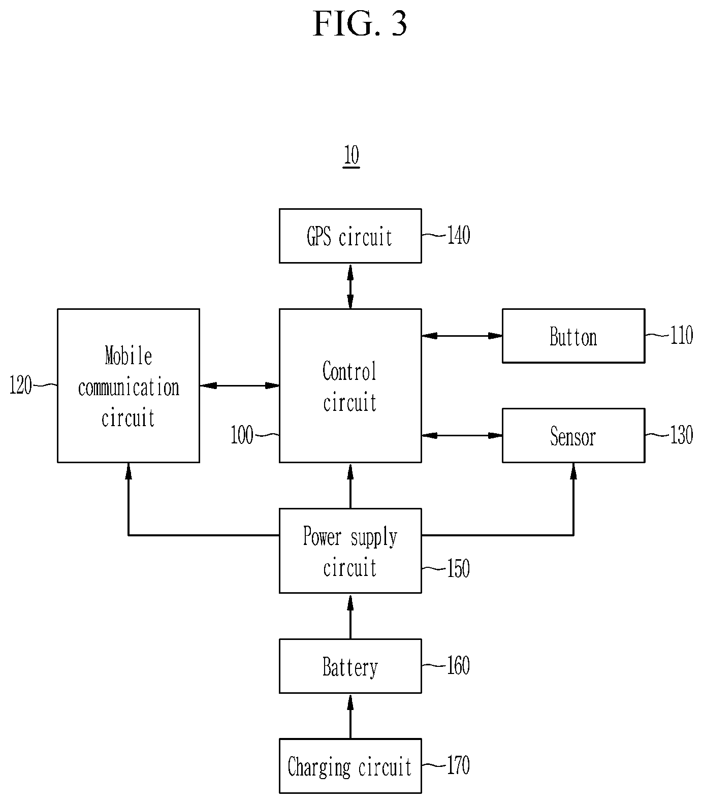 Patent US12134015 Figure 3 – Hole position update apparatus, hole position update system and hole cutter
