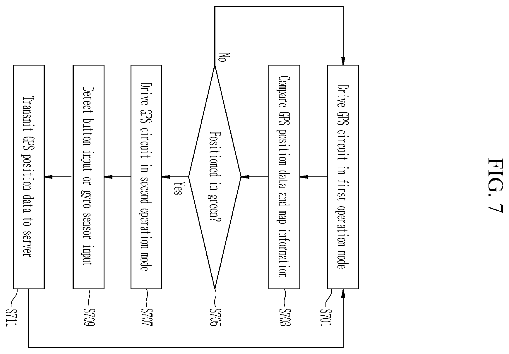 Patent US12134015 Figure 7 – Hole position update apparatus, hole position update system and hole cutter