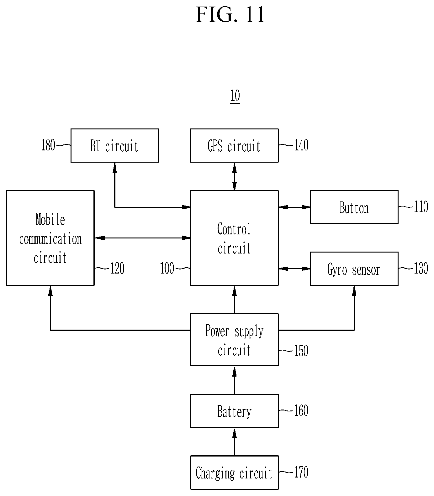 Patent US12134015 Figure 11 – Hole position update apparatus, hole position update system and hole cutter